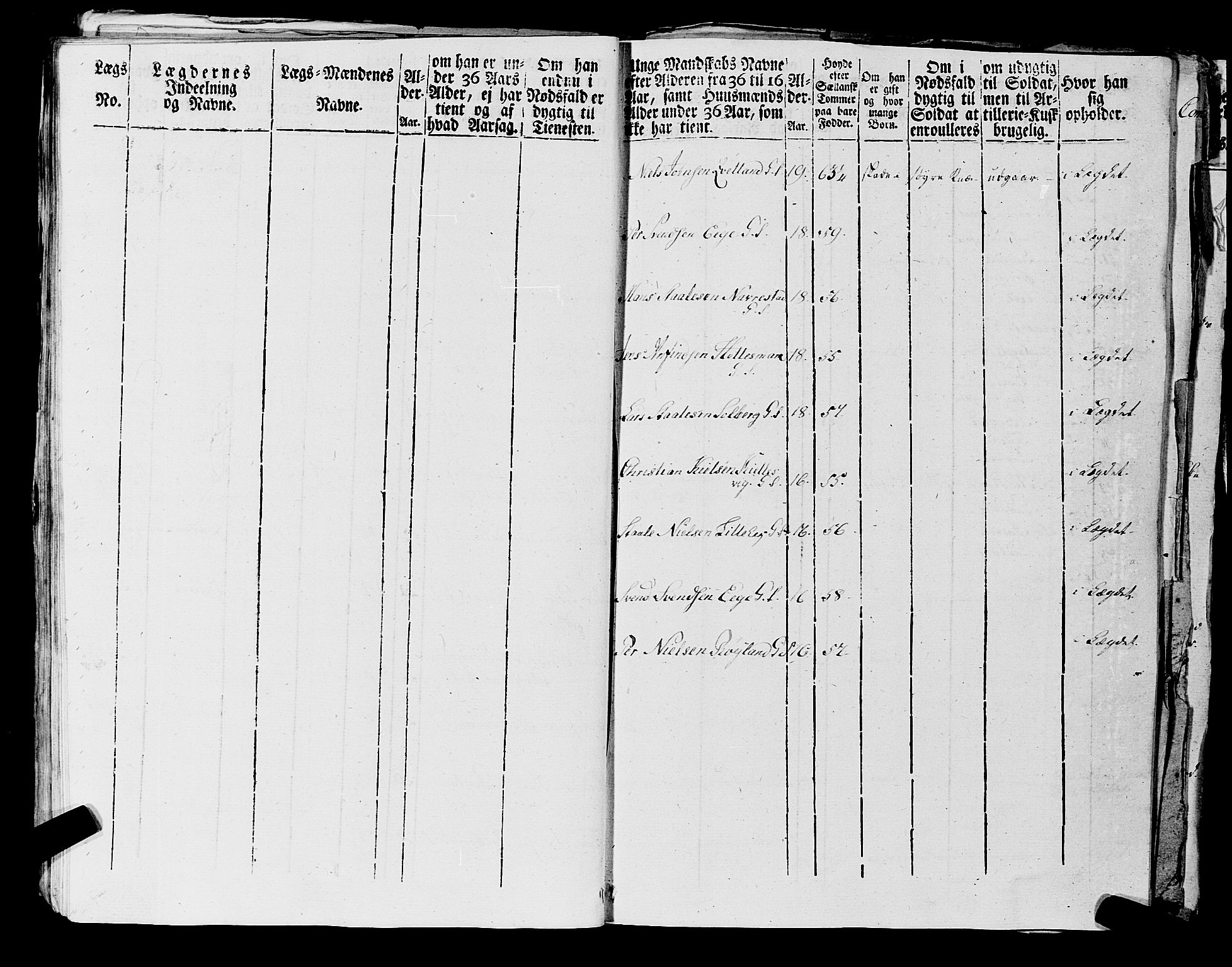 Fylkesmannen i Rogaland, AV/SAST-A-101928/99/3/325/325CA, 1655-1832, s. 7013