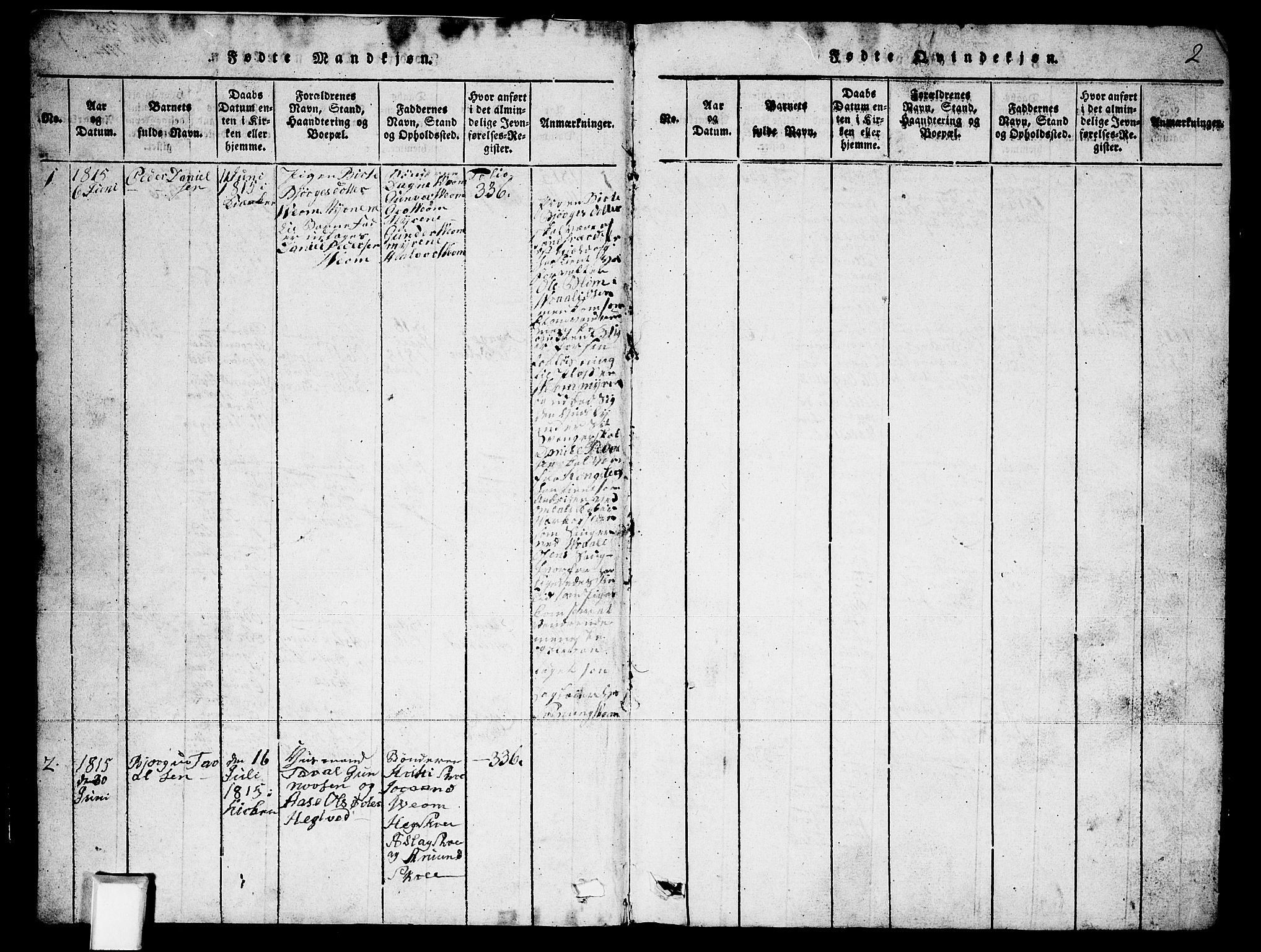 Fyresdal kirkebøker, AV/SAKO-A-263/G/Ga/L0003: Klokkerbok nr. I 3, 1815-1863, s. 2