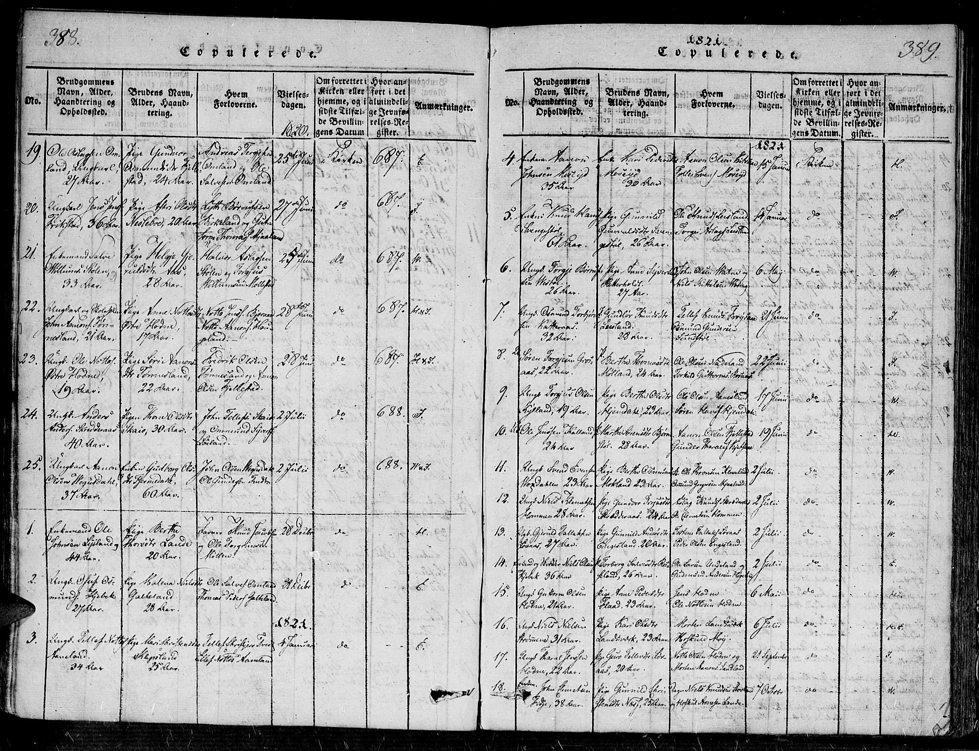 Evje sokneprestkontor, SAK/1111-0008/F/Fa/Faa/L0004: Ministerialbok nr. A 4, 1816-1840, s. 388-389