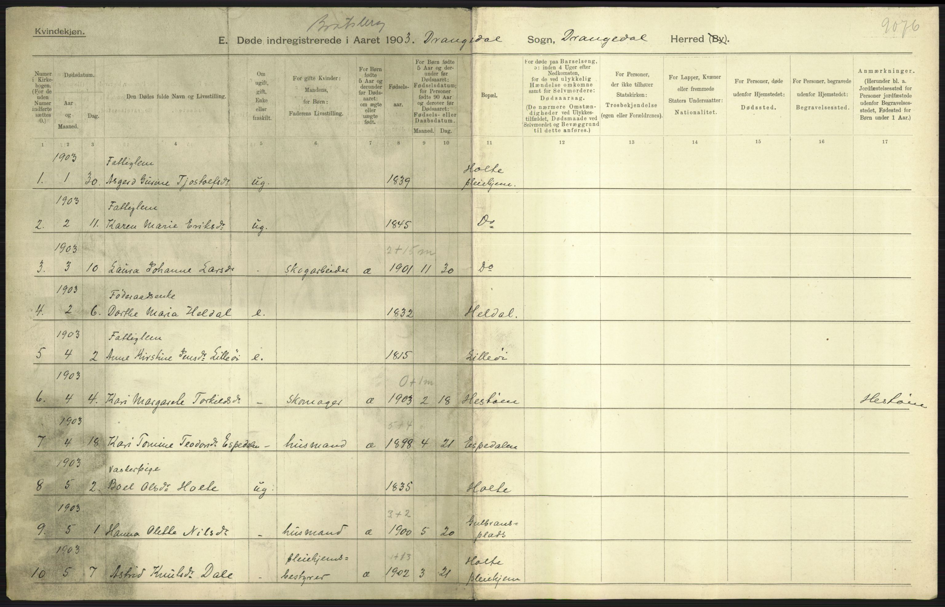 Statistisk sentralbyrå, Sosiodemografiske emner, Befolkning, AV/RA-S-2228/D/Df/Dfa/Dfaa/L0009: Bratsberg amt: Fødte, gifte, døde, 1903, s. 659