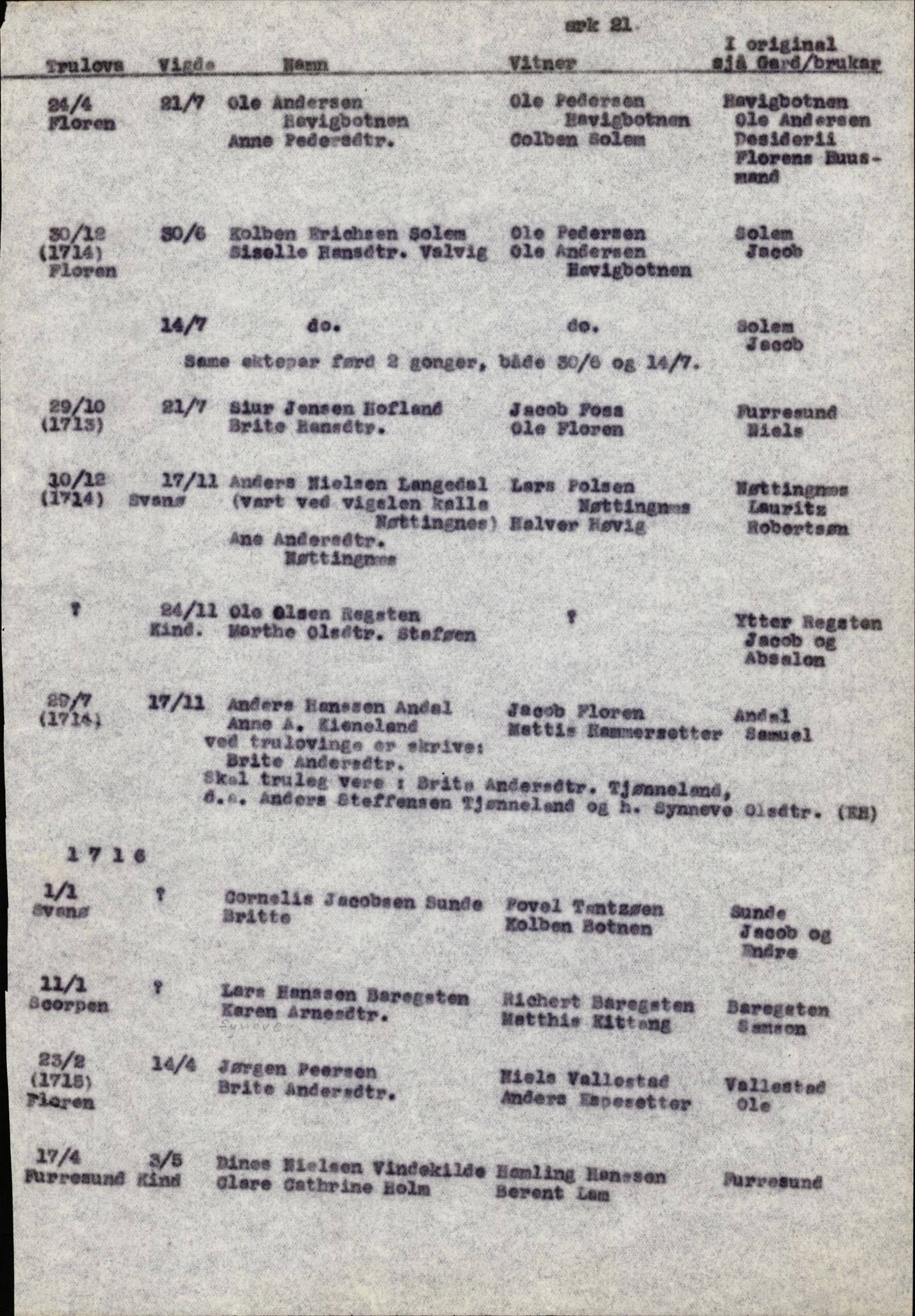 Samling av fulltekstavskrifter, SAB/FULLTEKST/B/14/0009: Kinn sokneprestembete, ministerialbok nr. A 1, 1689-1729, s. 19