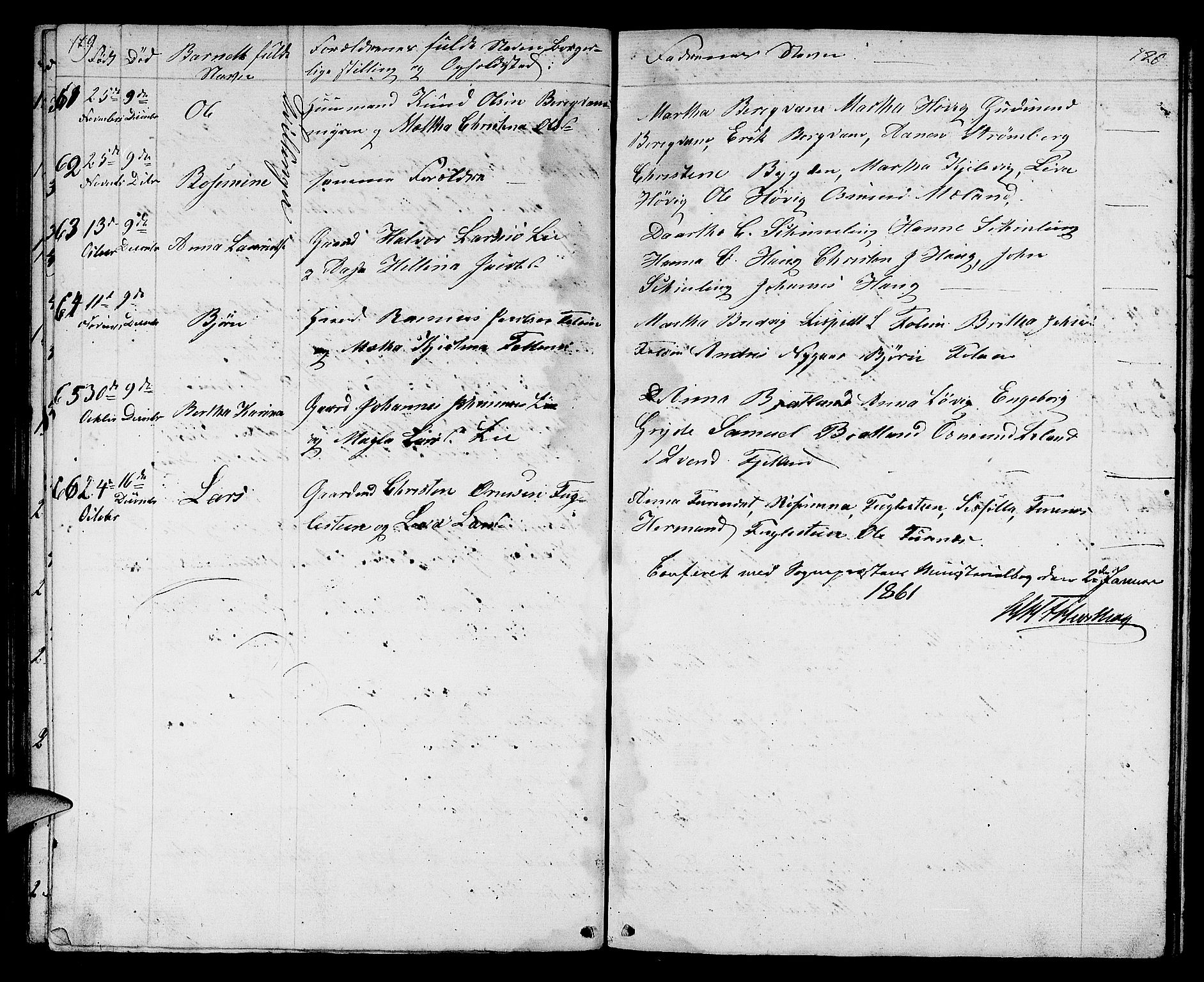 Jelsa sokneprestkontor, AV/SAST-A-101842/01/V: Klokkerbok nr. B 2, 1852-1863, s. 119-120