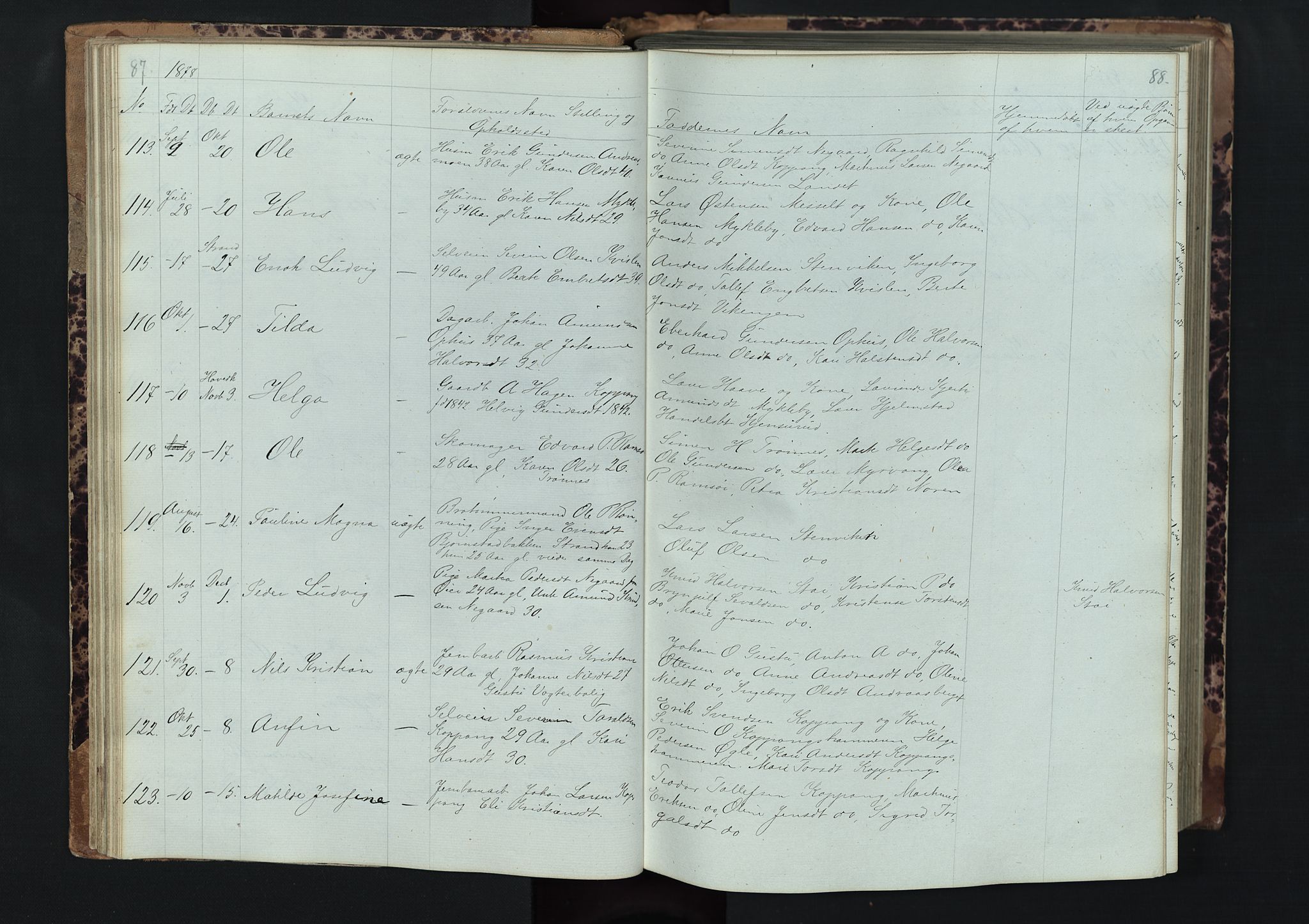 Stor-Elvdal prestekontor, AV/SAH-PREST-052/H/Ha/Hab/L0001: Klokkerbok nr. 1 /1, 1860-1894, s. 87-88