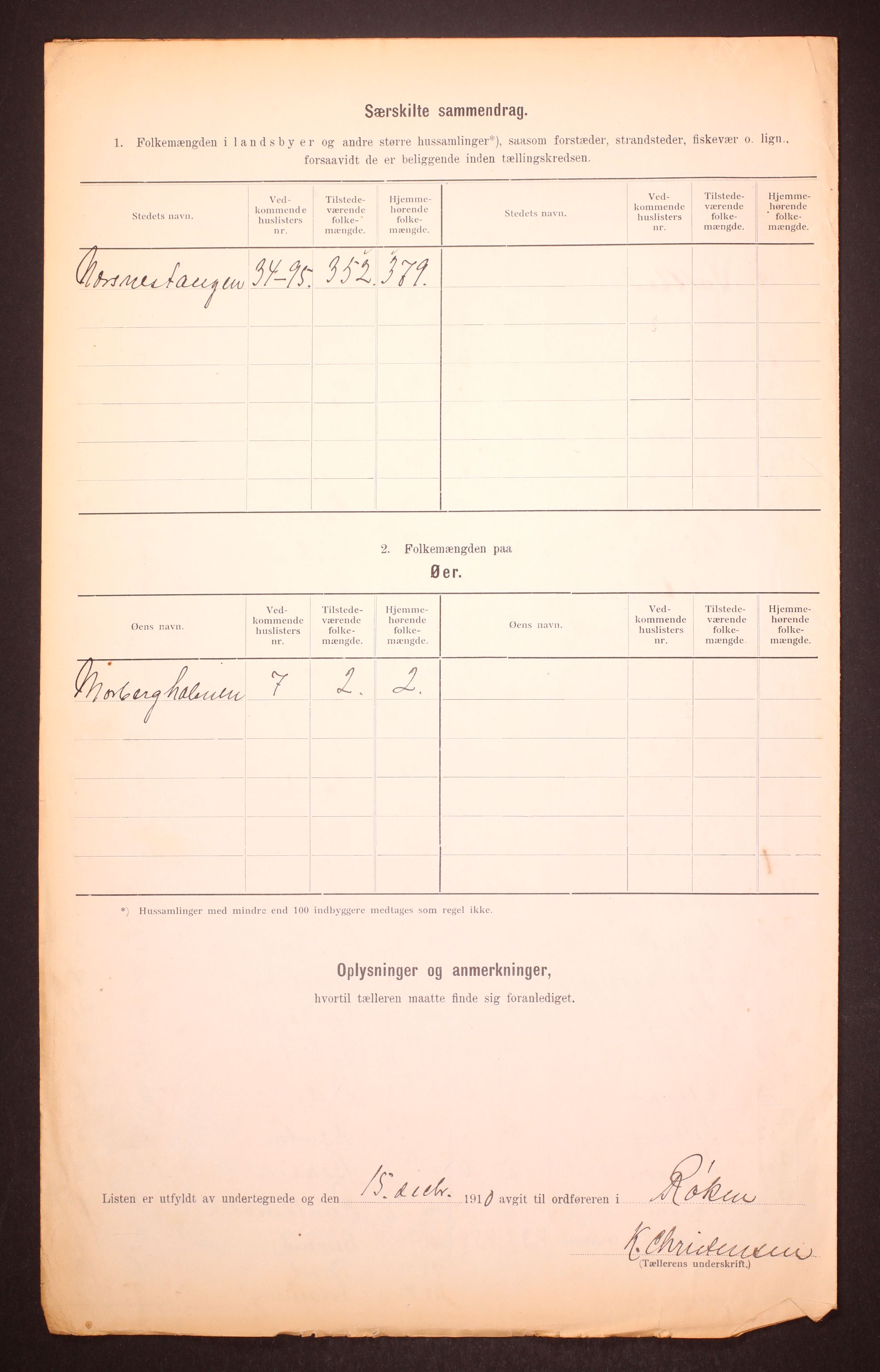 RA, Folketelling 1910 for 0627 Røyken herred, 1910, s. 21