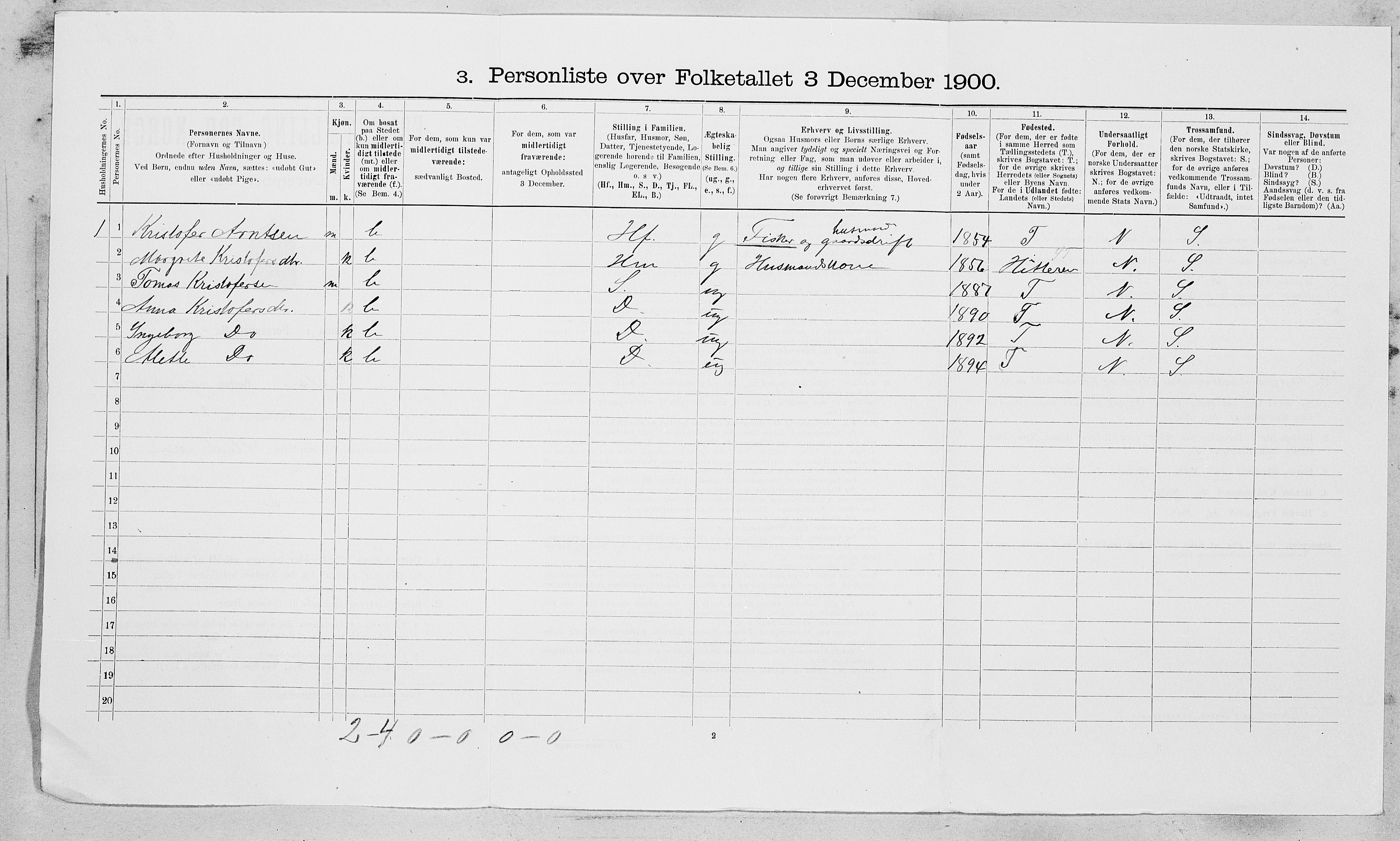 SAT, Folketelling 1900 for 1616 Fillan herred, 1900, s. 586