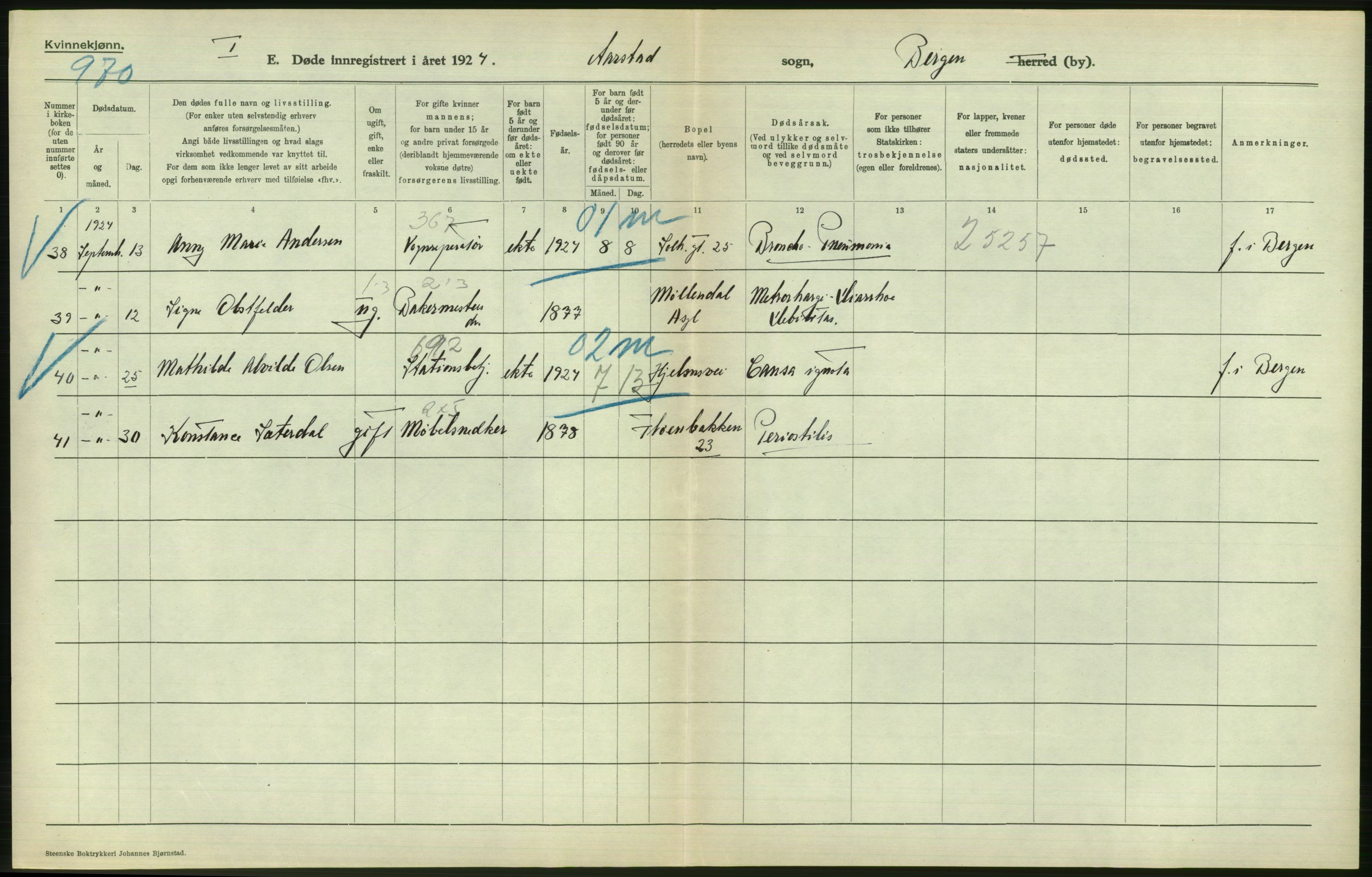 Statistisk sentralbyrå, Sosiodemografiske emner, Befolkning, AV/RA-S-2228/D/Df/Dfc/Dfcd/L0028: Bergen: Gifte, døde., 1924, s. 696