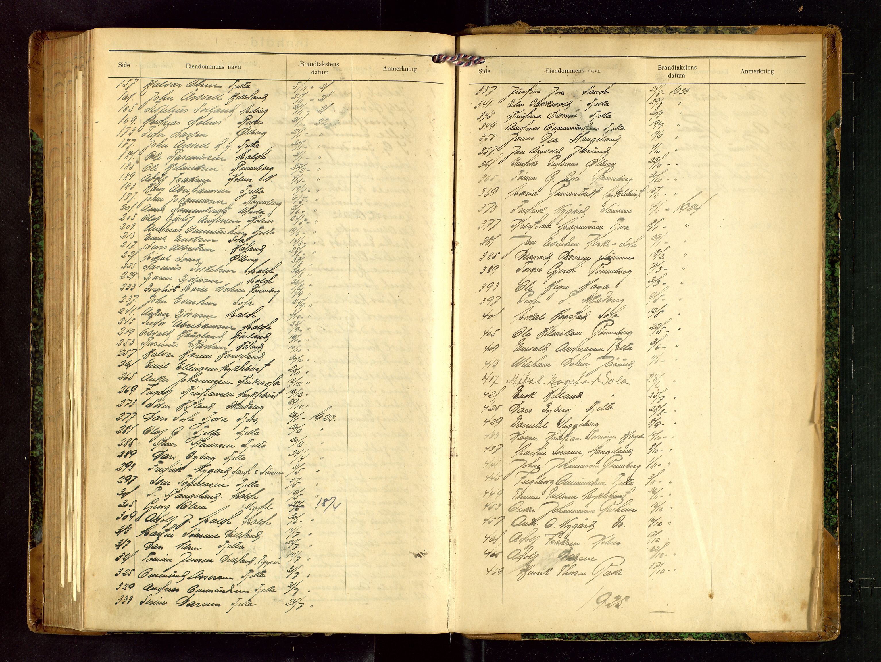 Håland lensmannskontor, AV/SAST-A-100100/Gob/L0007: Branntakstprotokoll - skjematakst. Register i boken., 1920-1925