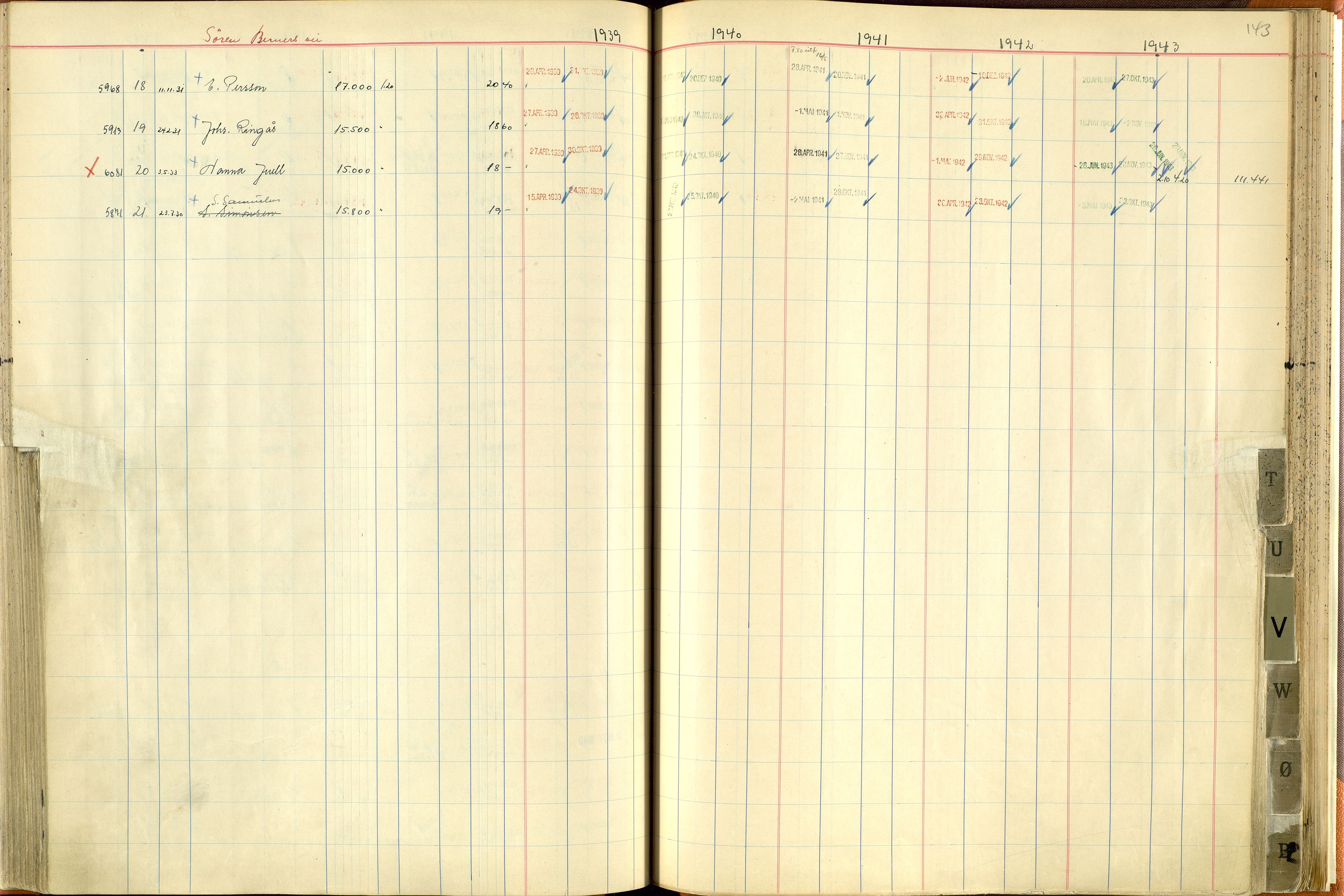 Norges Brannkasse Stavanger, SAST/A-102143/F/Fc/L0007: Brannkontingentprotokoll M-Ø, 1939-1943, s. 142b-143a