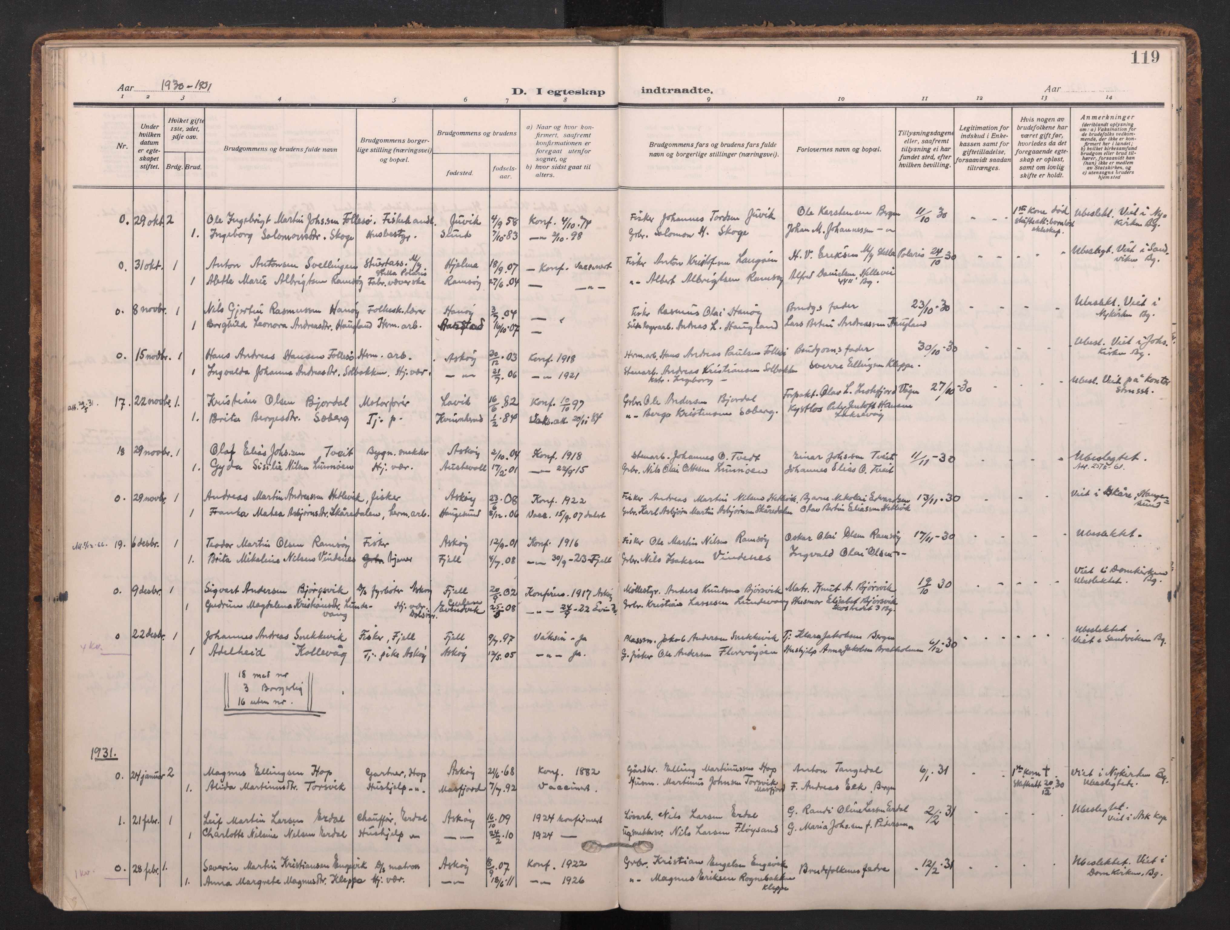 Askøy Sokneprestembete, AV/SAB-A-74101/H/Ha/Haa/Haad/L0002: Ministerialbok nr. D 2, 1915-1935, s. 119