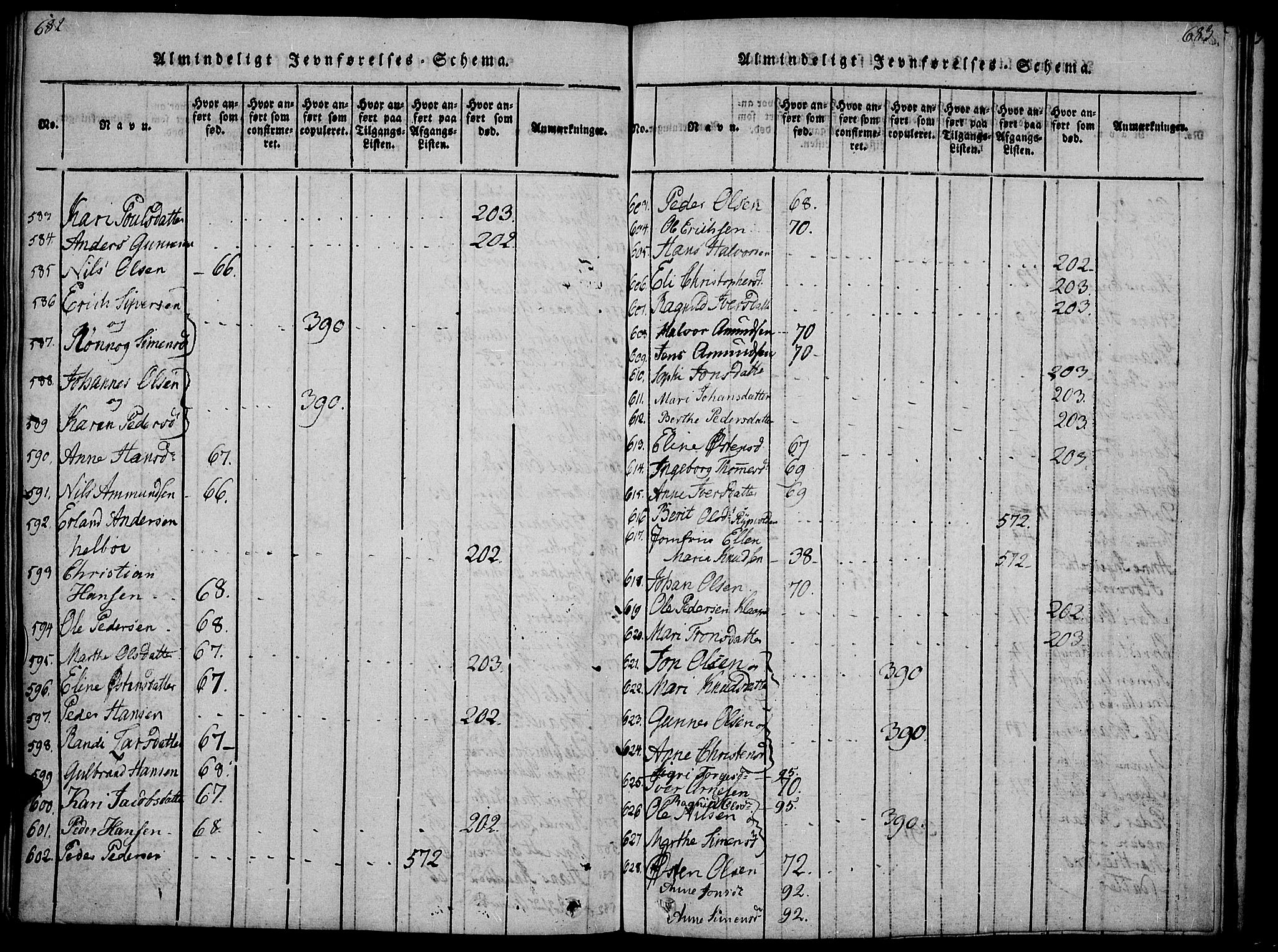 Gausdal prestekontor, AV/SAH-PREST-090/H/Ha/Haa/L0005: Ministerialbok nr. 5, 1817-1829, s. 682-683