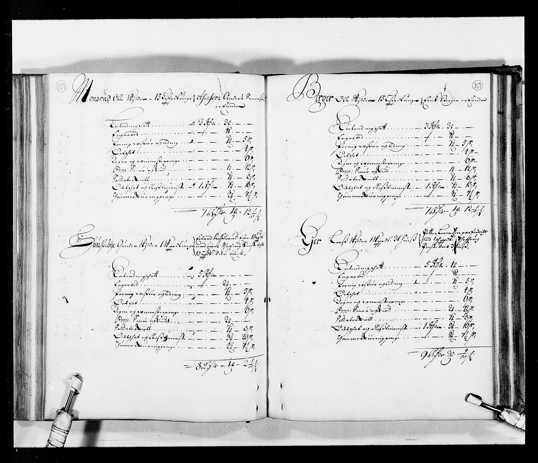 Stattholderembetet 1572-1771, AV/RA-EA-2870/Ek/L0034/0001: Jordebøker 1662-1720: / Matrikkel for Nedre Romerike, 1685, s. 158-159