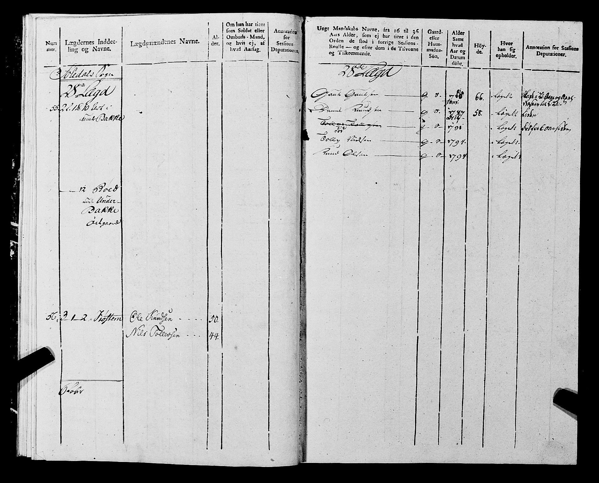 Fylkesmannen i Rogaland, AV/SAST-A-101928/99/3/325/325CA, 1655-1832, s. 9715