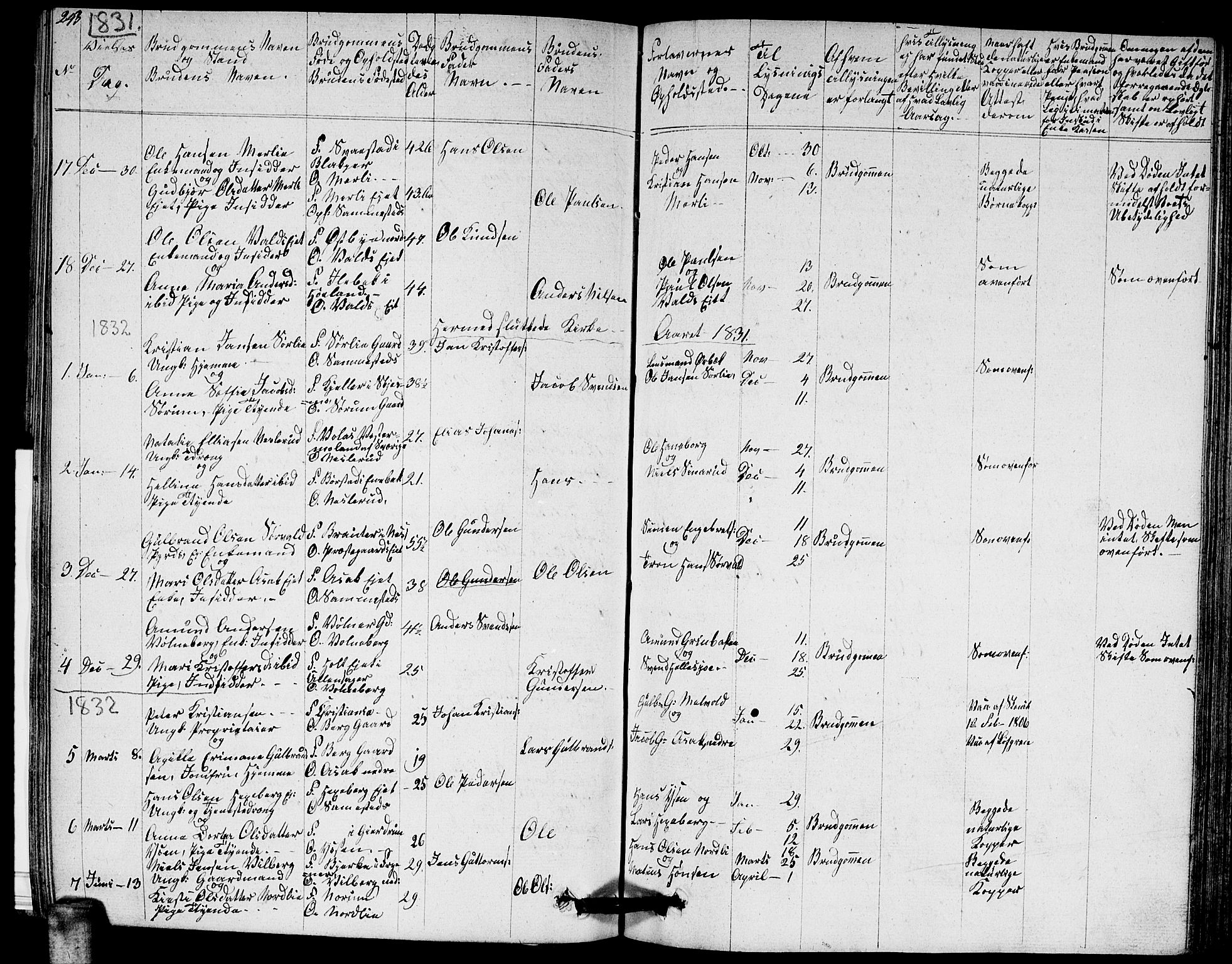 Sørum prestekontor Kirkebøker, AV/SAO-A-10303/G/Ga/L0002: Klokkerbok nr. I 2, 1829-1845, s. 243