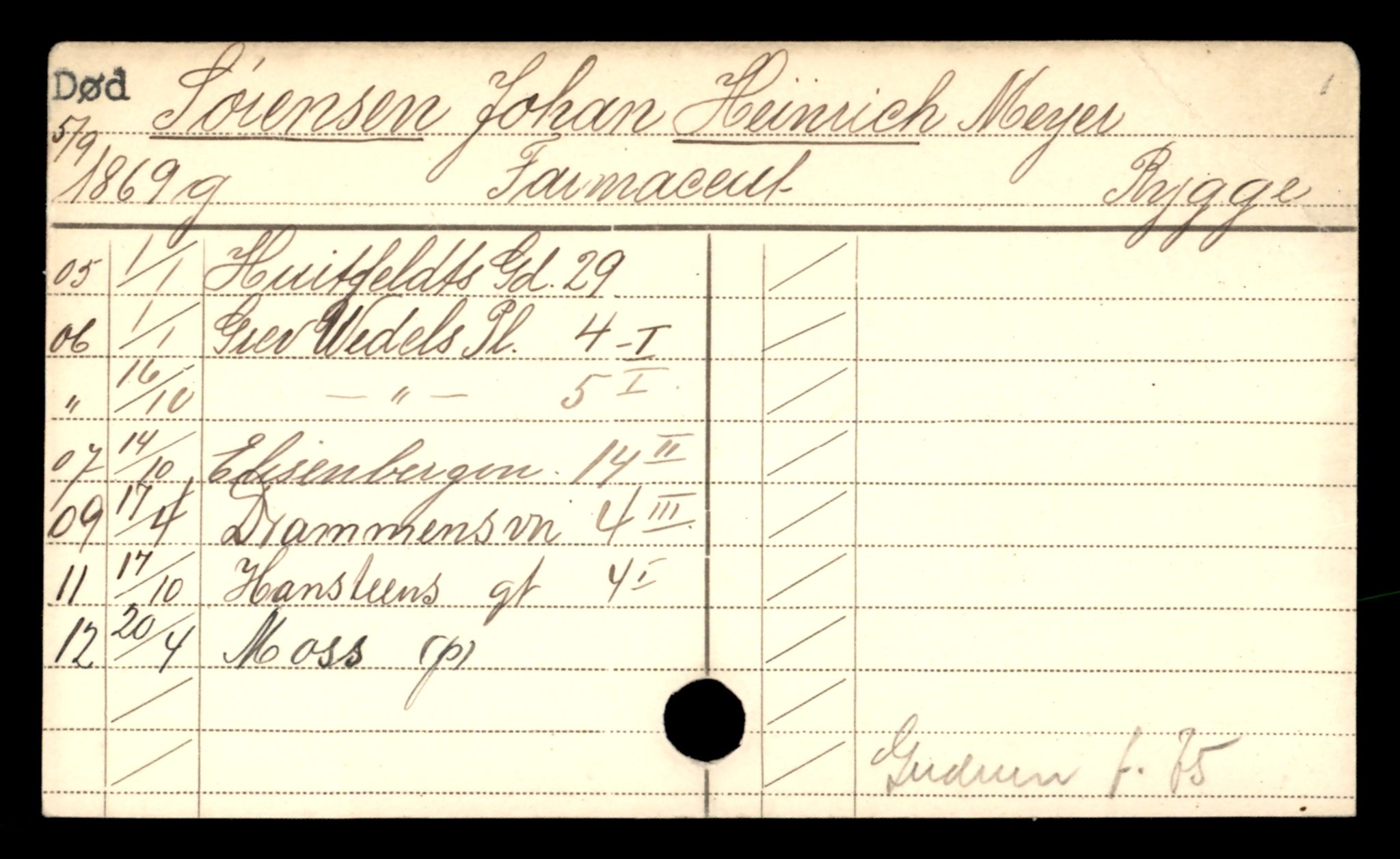 Oslo folkeregister, Registerkort, AV/SAO-A-11715/D/Da/L0091: Menn: Sørensen Hendrik - Tennison Georg, 1906-1919