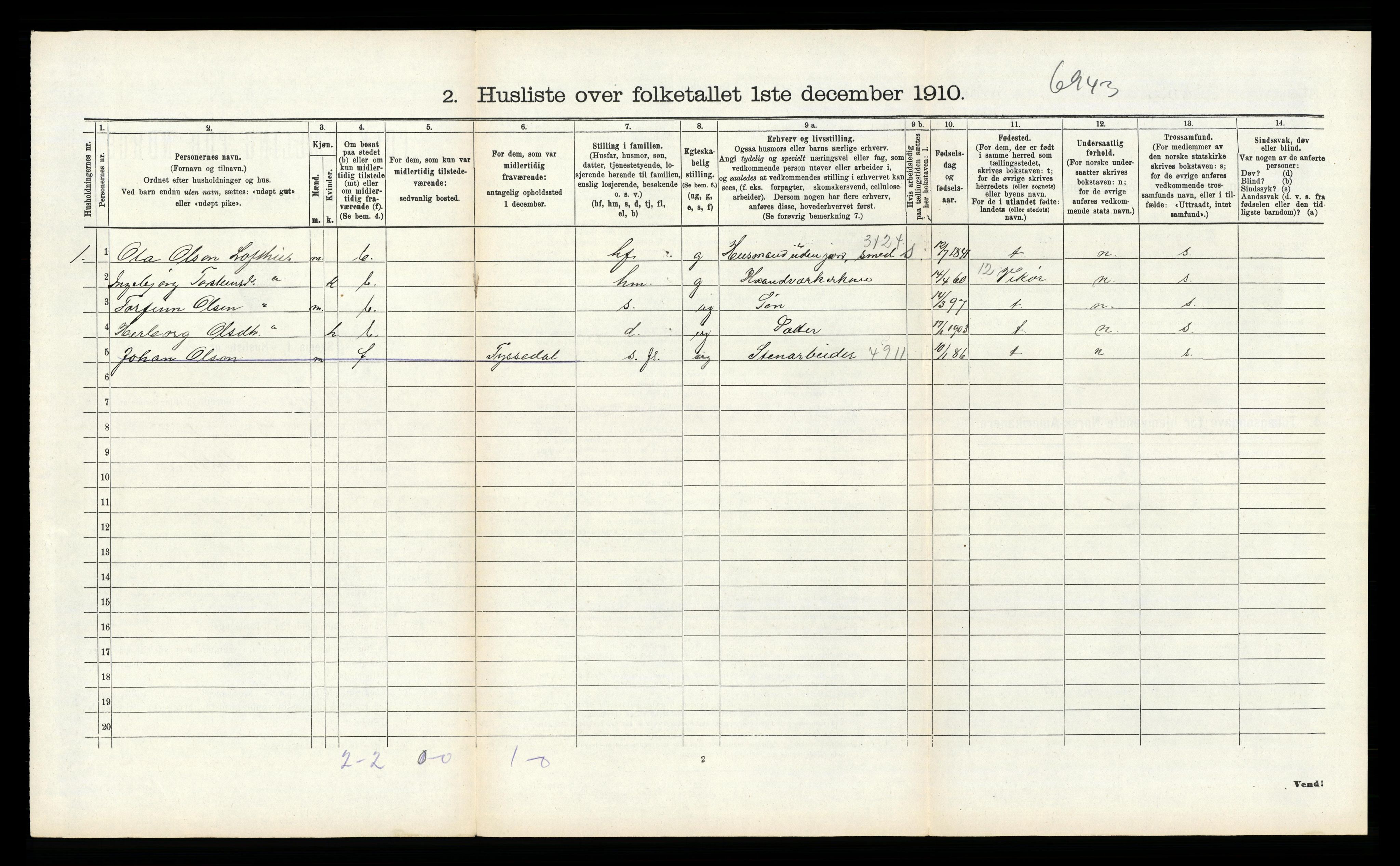 RA, Folketelling 1910 for 1230 Ullensvang herred, 1910, s. 2012