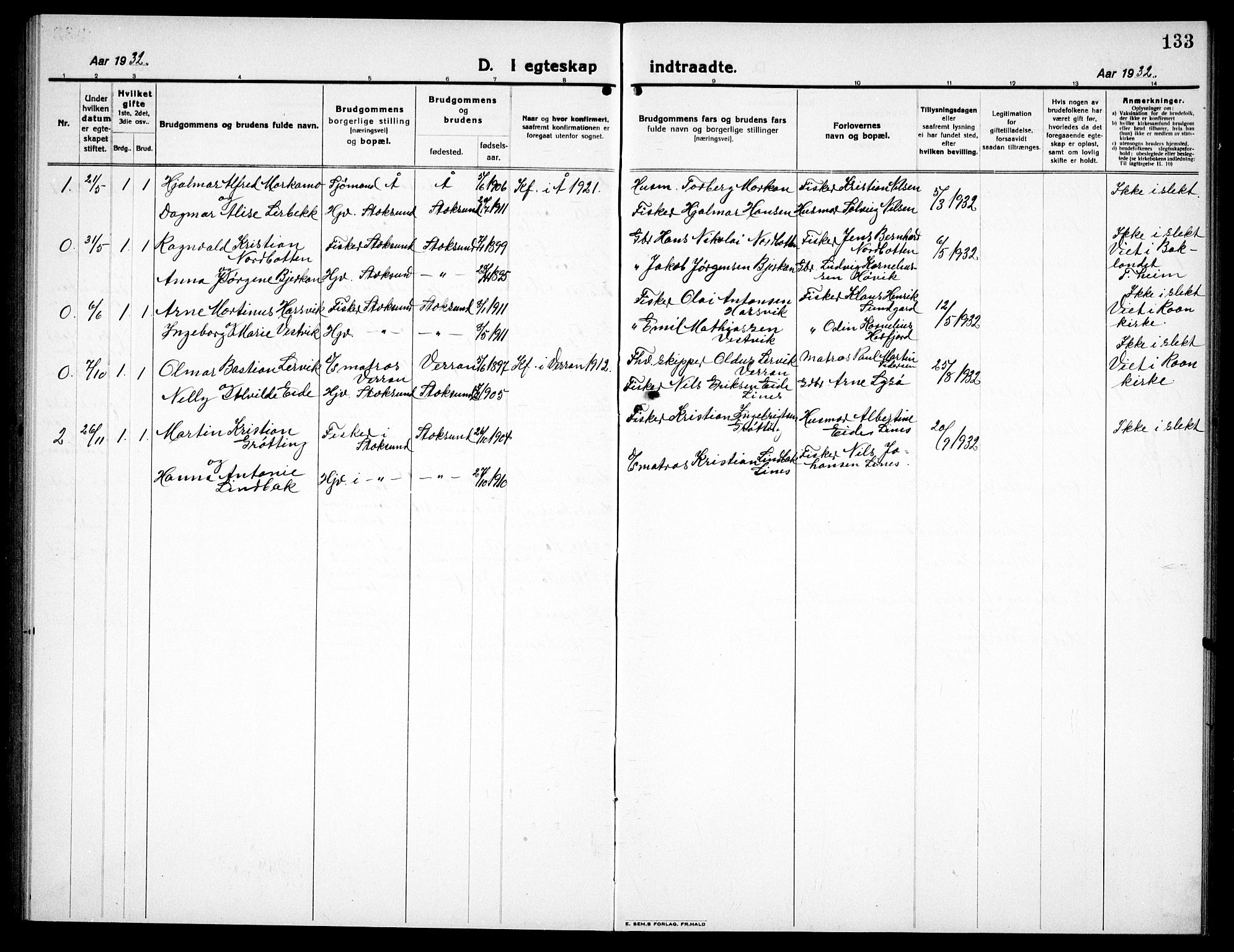 Ministerialprotokoller, klokkerbøker og fødselsregistre - Sør-Trøndelag, SAT/A-1456/656/L0696: Klokkerbok nr. 656C02, 1921-1937, s. 133