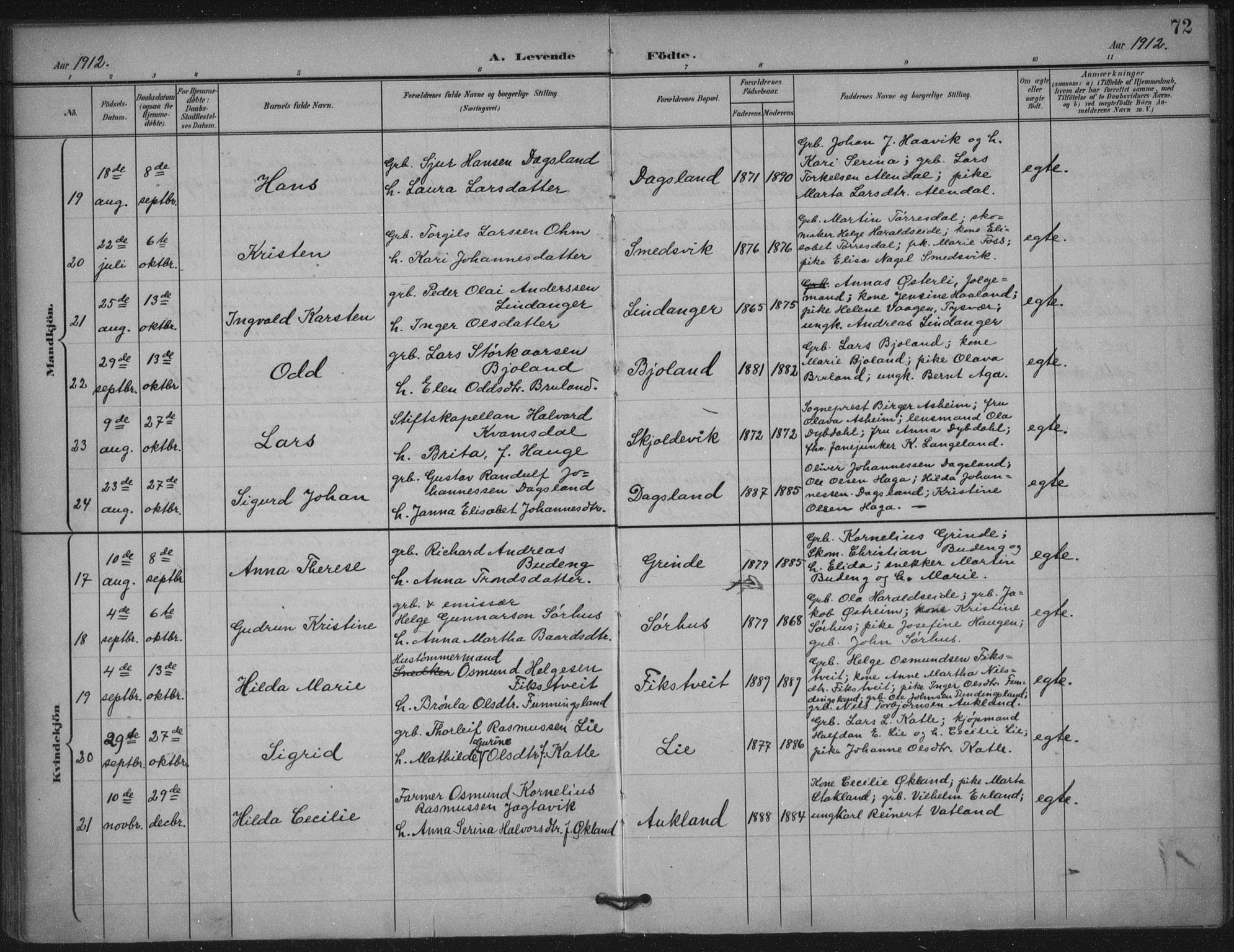 Skjold sokneprestkontor, AV/SAST-A-101847/H/Ha/Haa/L0011: Ministerialbok nr. A 11, 1897-1914, s. 72