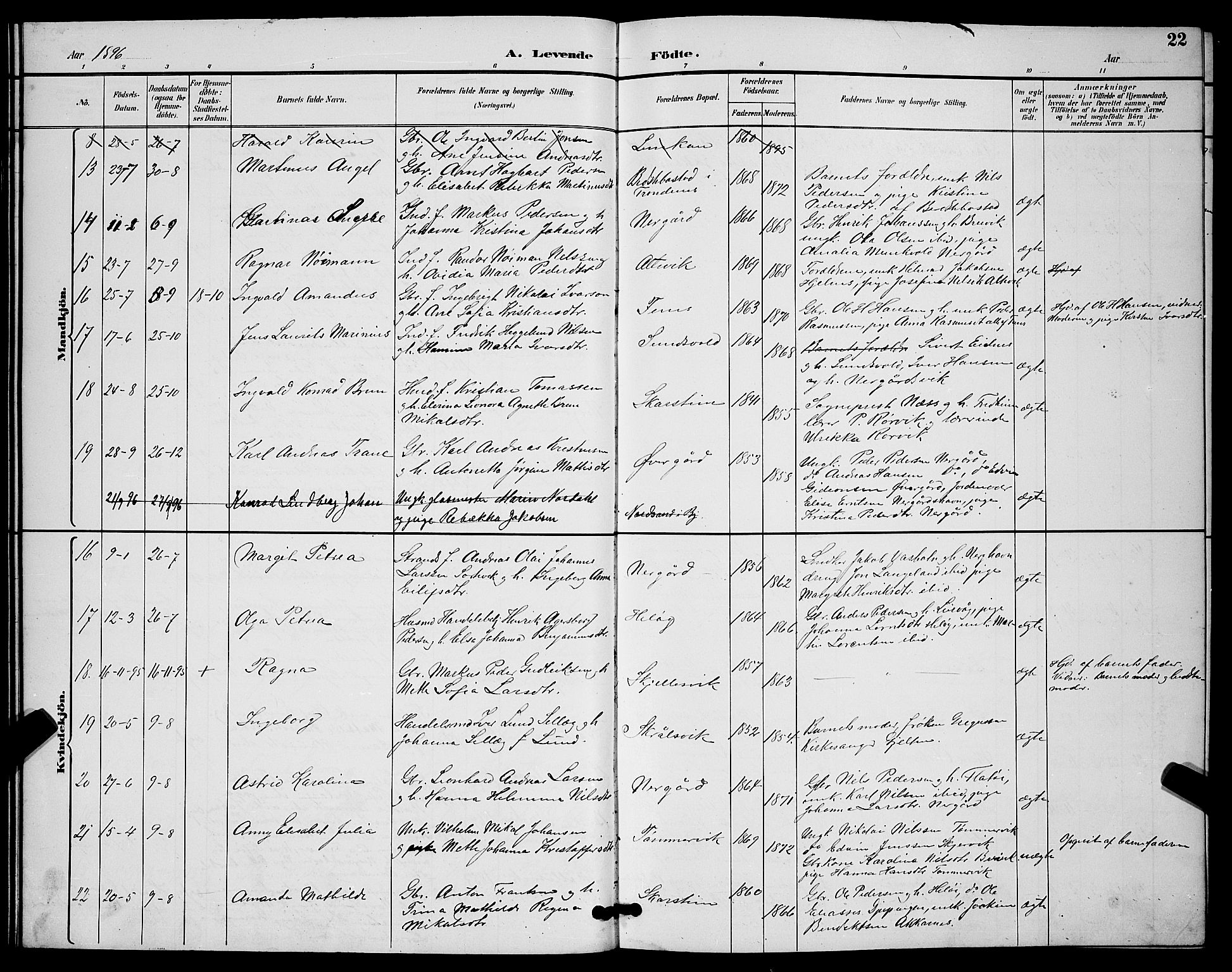 Sand/Bjarkøy sokneprestkontor, AV/SATØ-S-0811/I/Ia/Iab/L0003klokker: Klokkerbok nr. 3, 1891-1904, s. 22