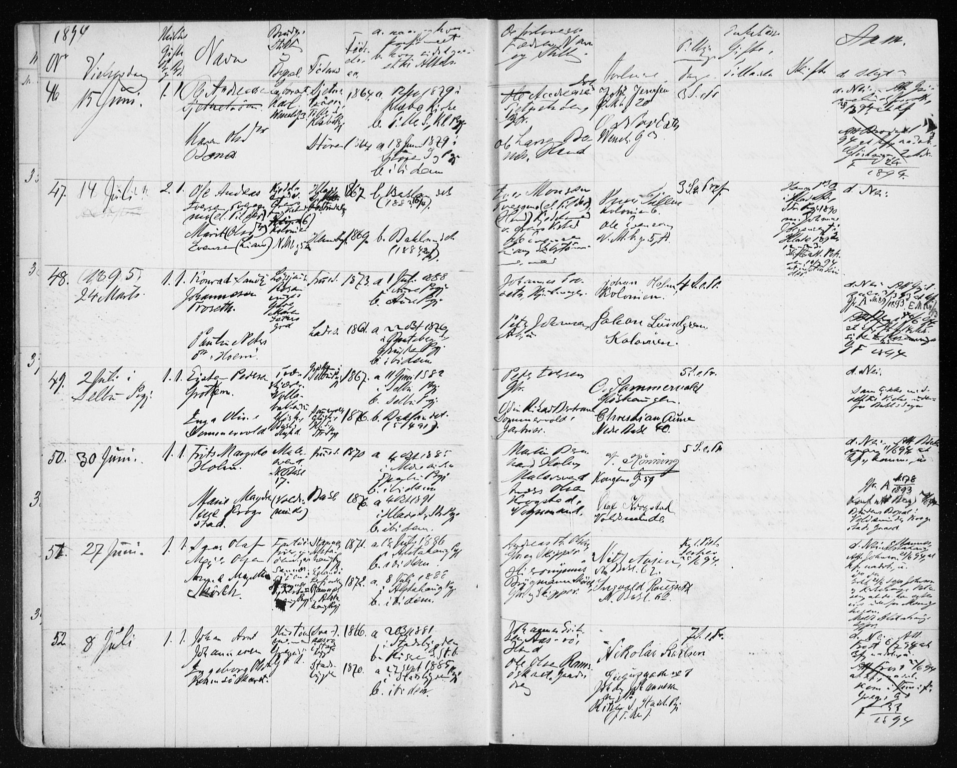 Ministerialprotokoller, klokkerbøker og fødselsregistre - Sør-Trøndelag, AV/SAT-A-1456/604/L0191: Ministerialbok nr. 604A12, 1892-1900