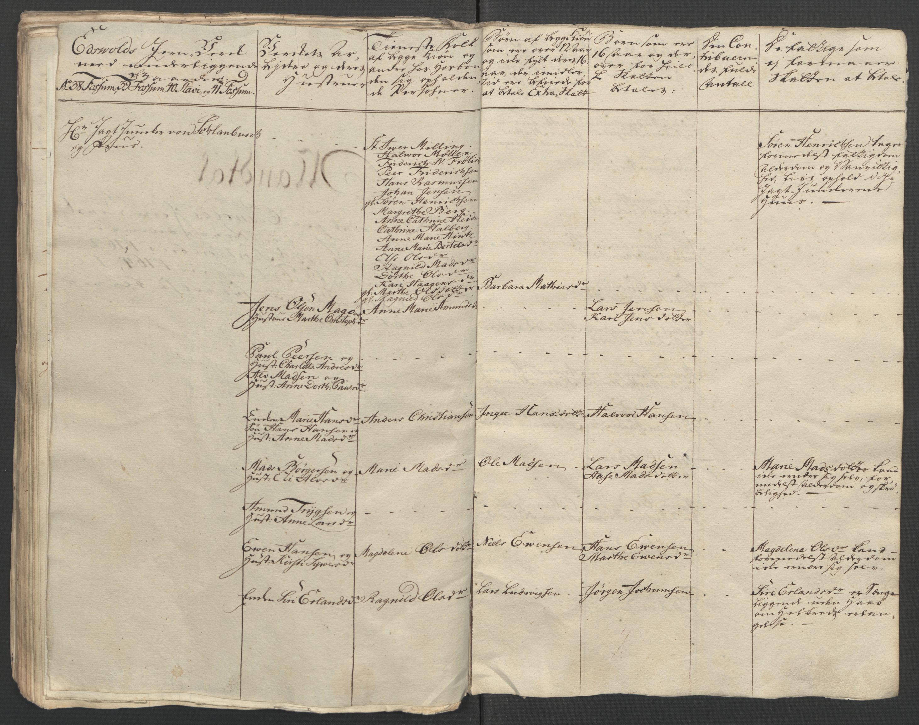 Rentekammeret inntil 1814, Reviderte regnskaper, Fogderegnskap, RA/EA-4092/R12/L0804: Ekstraskatten Øvre Romerike, 1764, s. 149