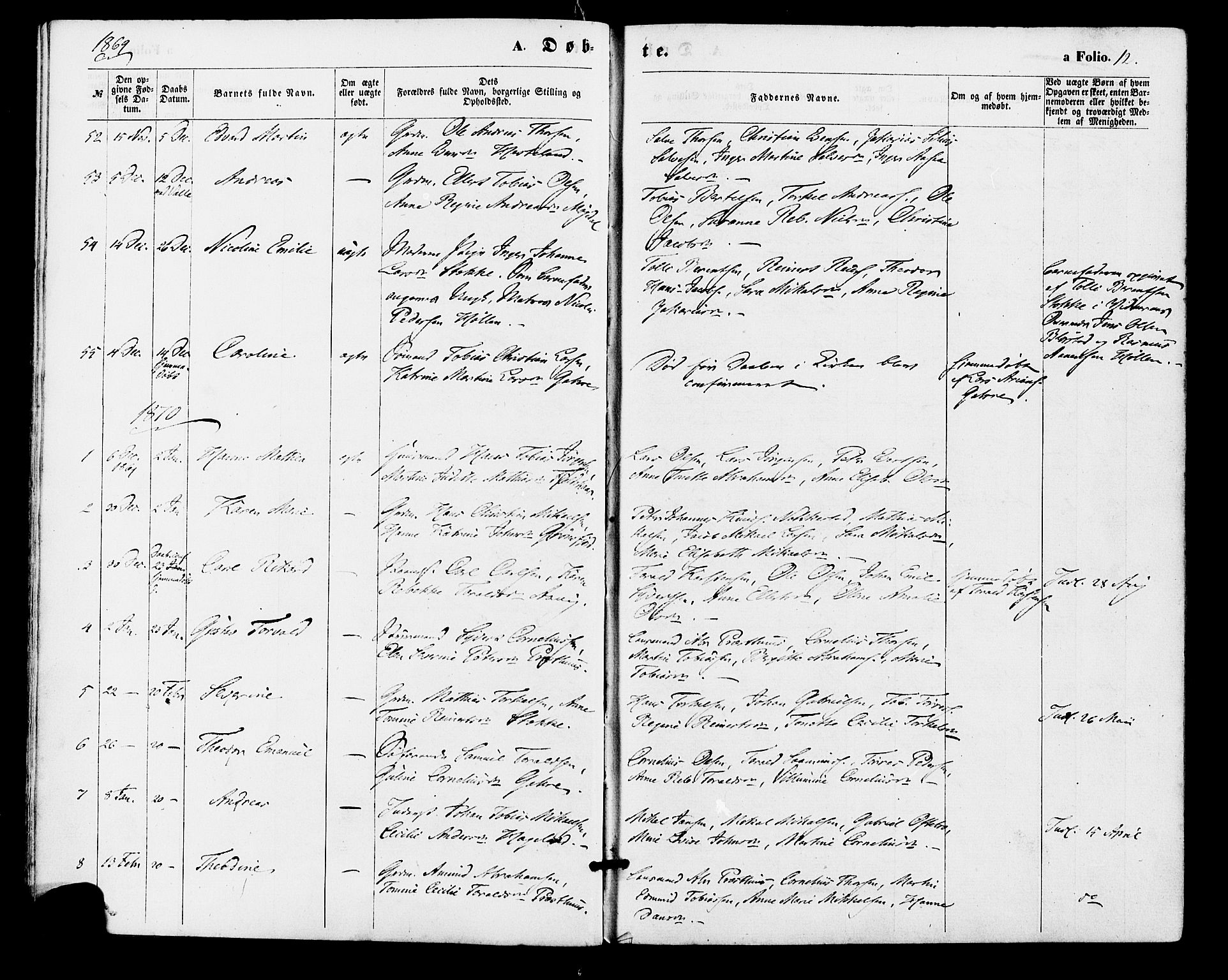 Sør-Audnedal sokneprestkontor, AV/SAK-1111-0039/F/Fa/Faa/L0003: Ministerialbok nr. A 3, 1868-1883, s. 12