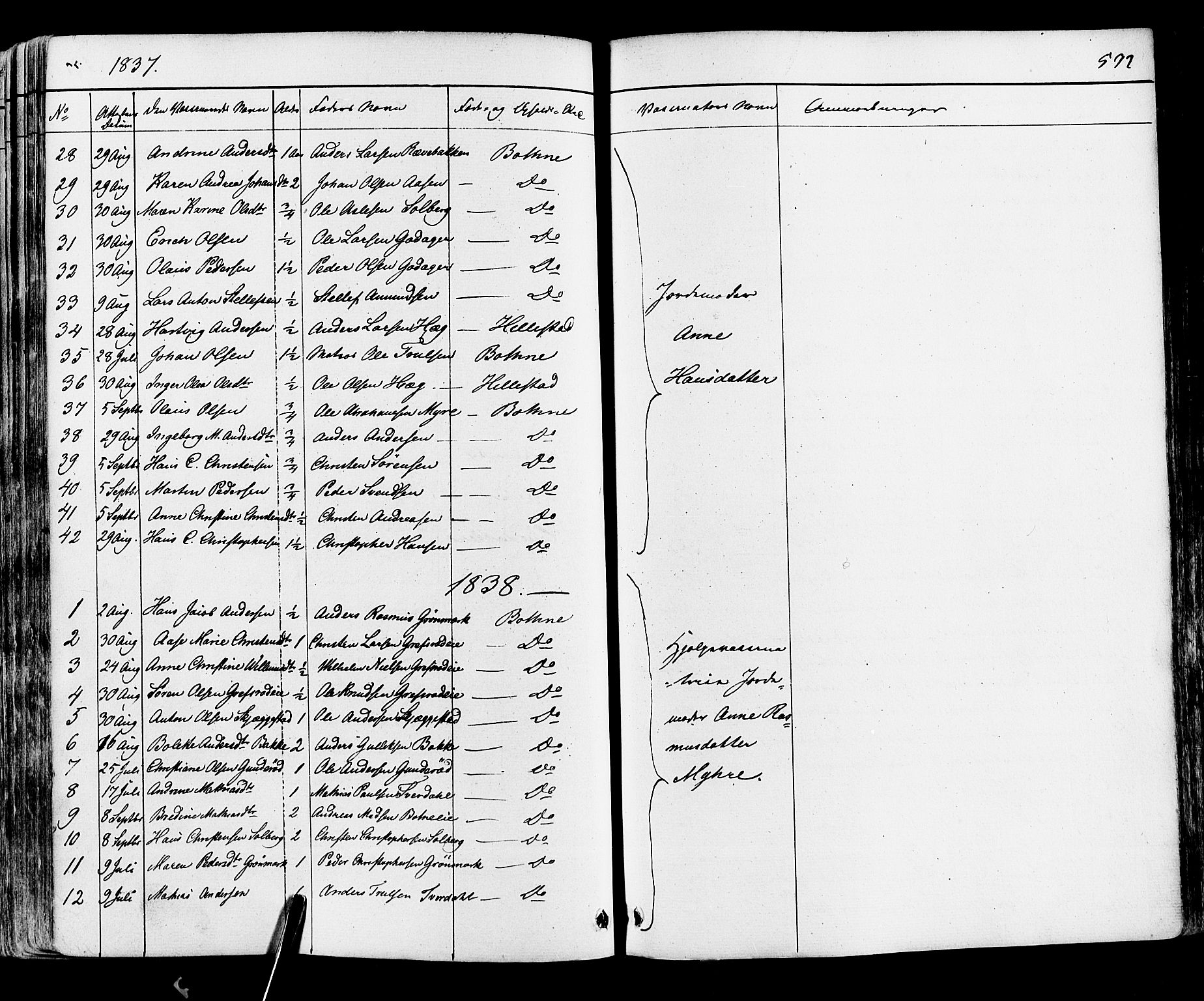 Botne kirkebøker, SAKO/A-340/F/Fa/L0006: Ministerialbok nr. I 6, 1836-1877, s. 592