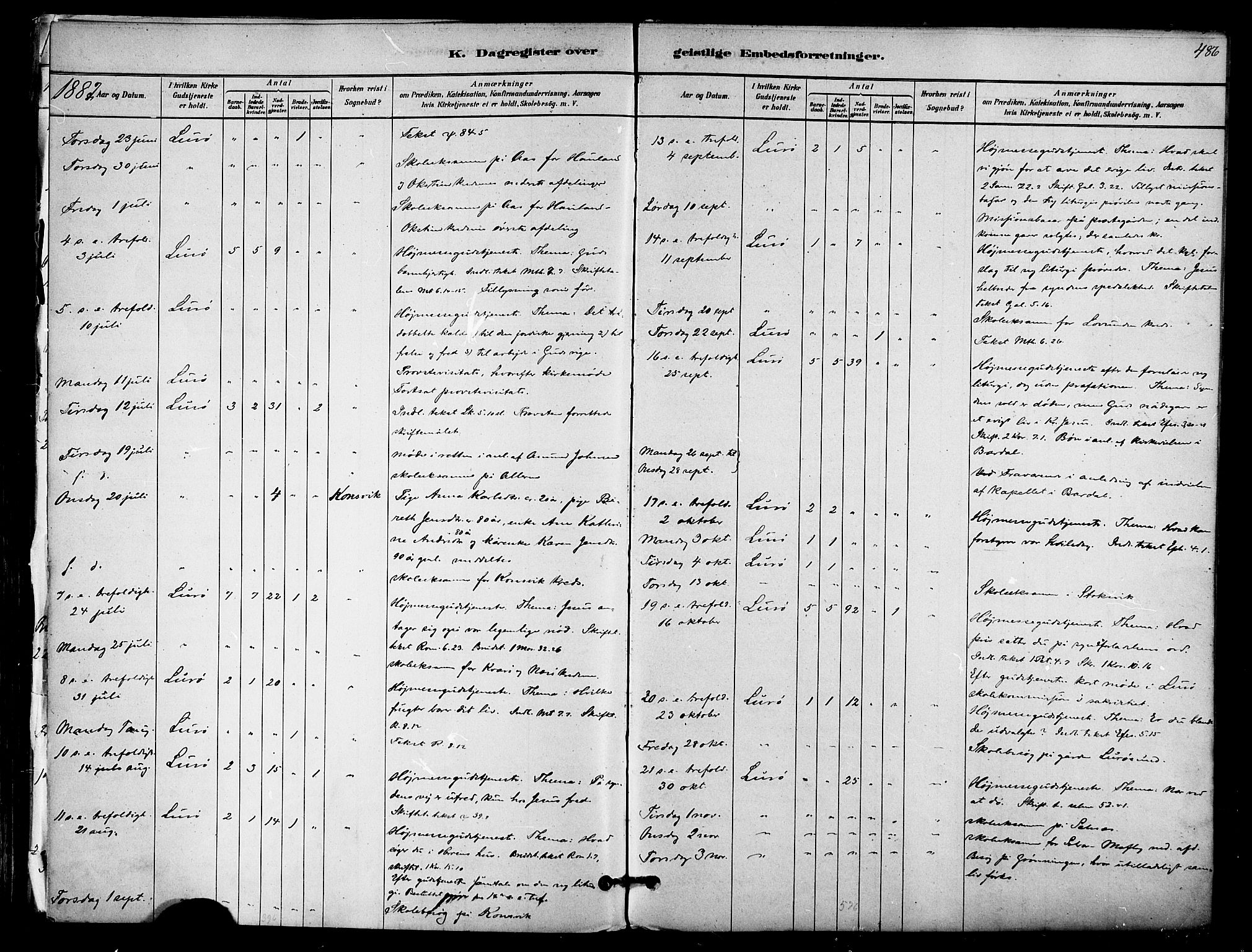Ministerialprotokoller, klokkerbøker og fødselsregistre - Nordland, SAT/A-1459/839/L0568: Ministerialbok nr. 839A05, 1880-1902, s. 486