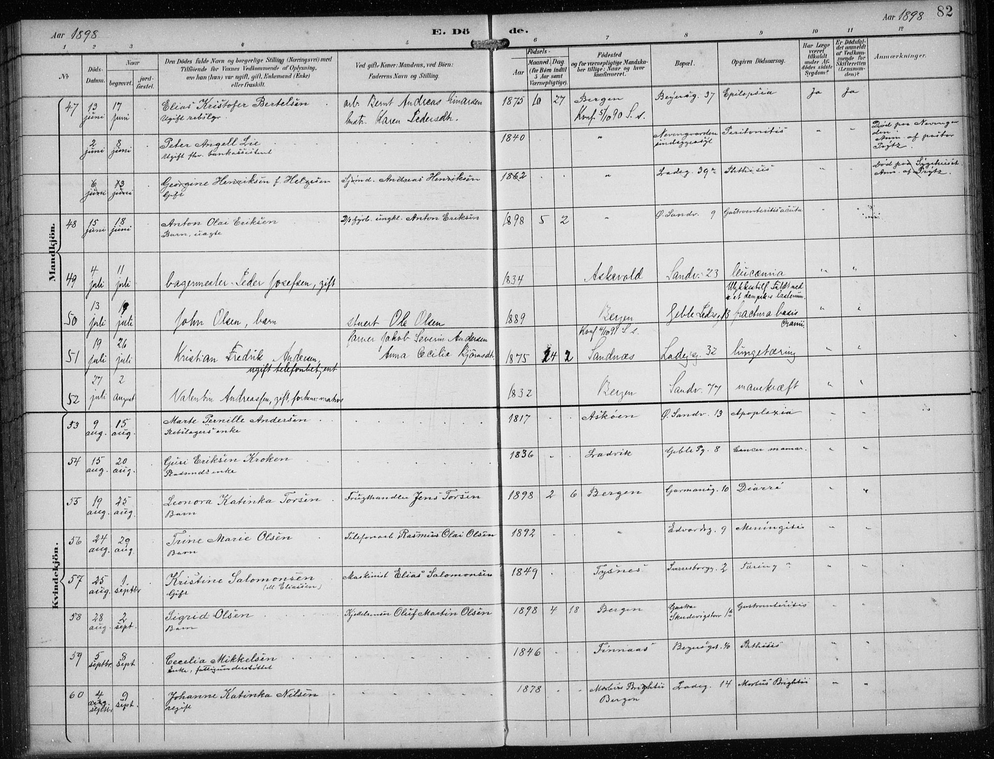 Sandviken Sokneprestembete, AV/SAB-A-77601/H/Ha/L0018: Ministerialbok nr. E 1, 1893-1905, s. 82