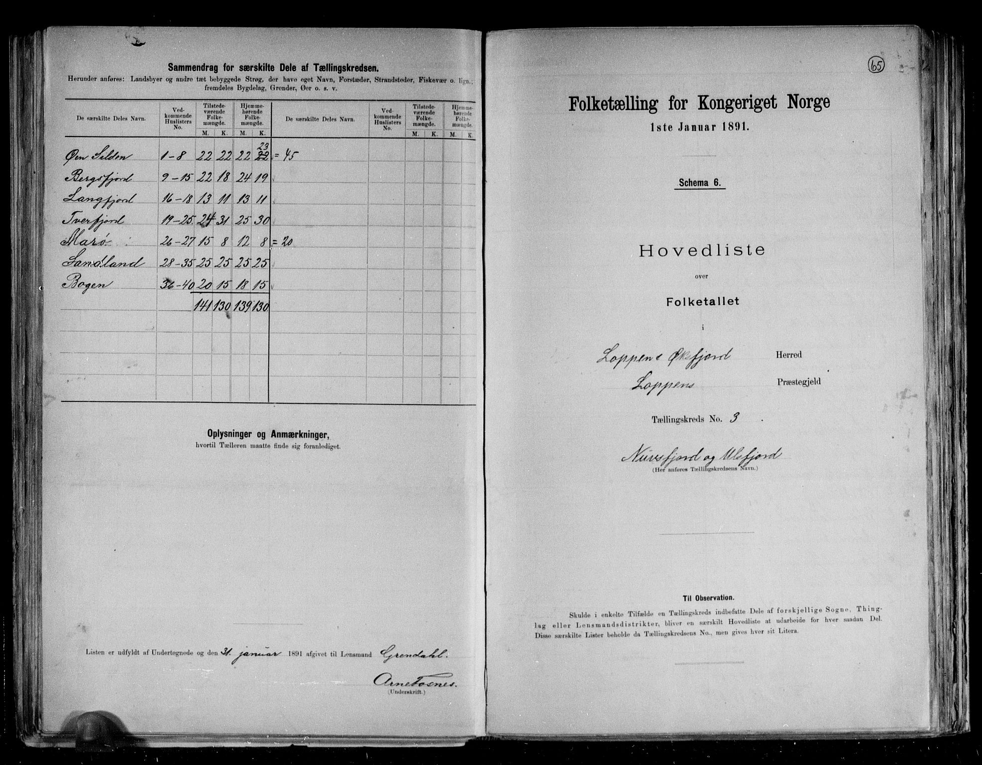 RA, Folketelling 1891 for 2014 Loppa herred, 1891, s. 9