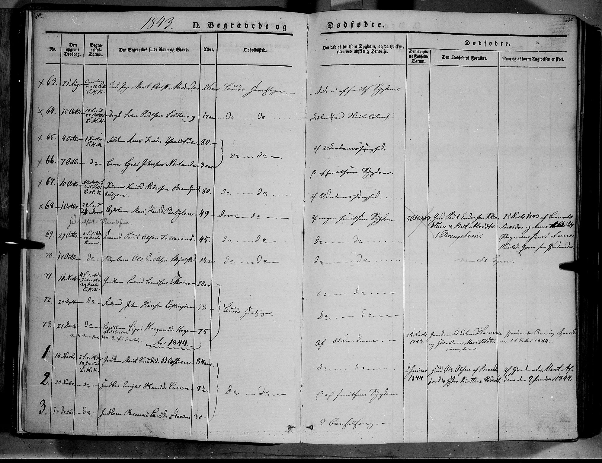 Lesja prestekontor, AV/SAH-PREST-068/H/Ha/Haa/L0006: Ministerialbok nr. 6B, 1843-1854, s. 634-635