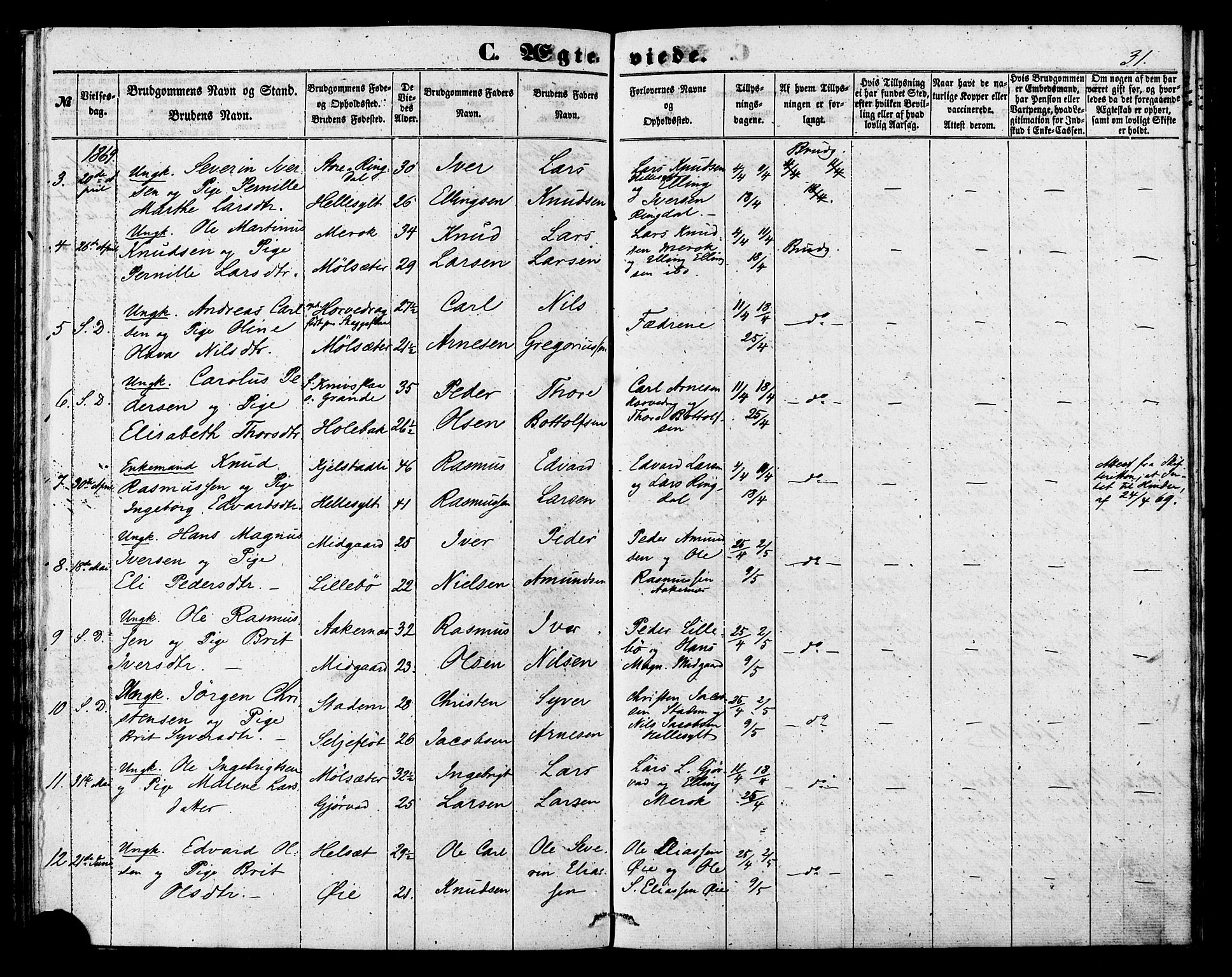 Ministerialprotokoller, klokkerbøker og fødselsregistre - Møre og Romsdal, SAT/A-1454/517/L0224: Ministerialbok nr. 517A04, 1853-1880, s. 31