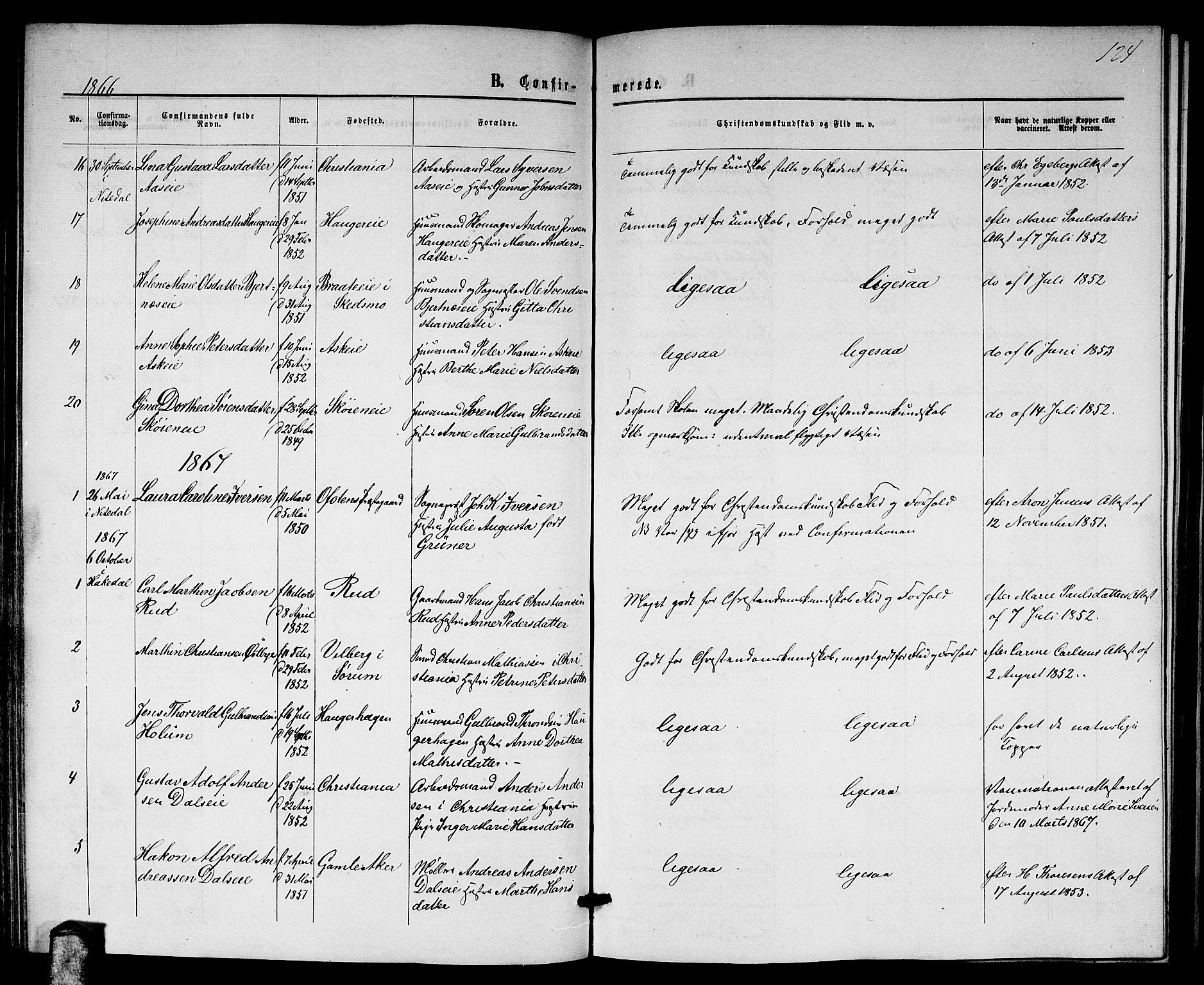 Nittedal prestekontor Kirkebøker, SAO/A-10365a/G/Ga/L0001: Klokkerbok nr. I 1, 1859-1878, s. 124