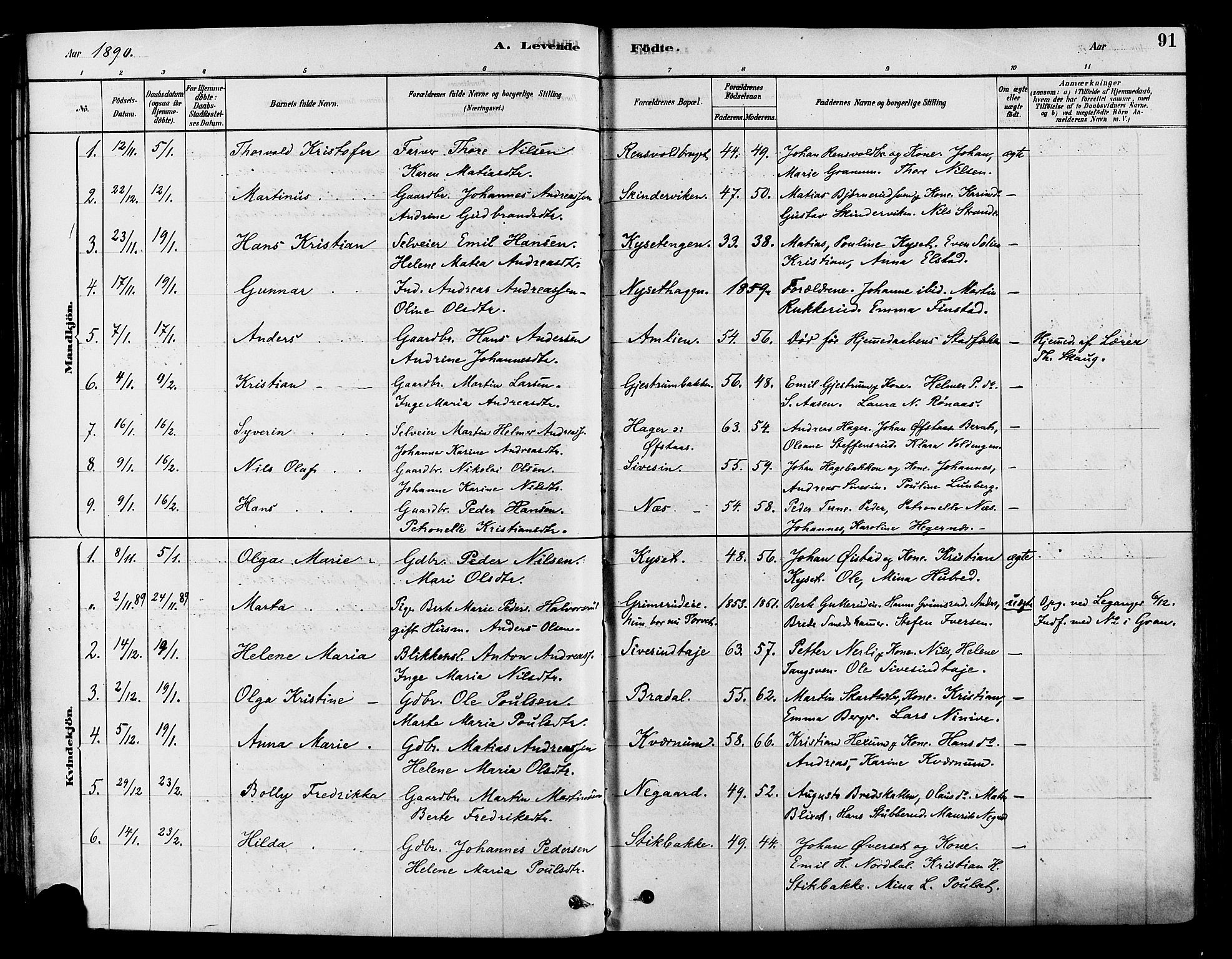 Vestre Toten prestekontor, AV/SAH-PREST-108/H/Ha/Haa/L0009: Ministerialbok nr. 9, 1878-1894, s. 91