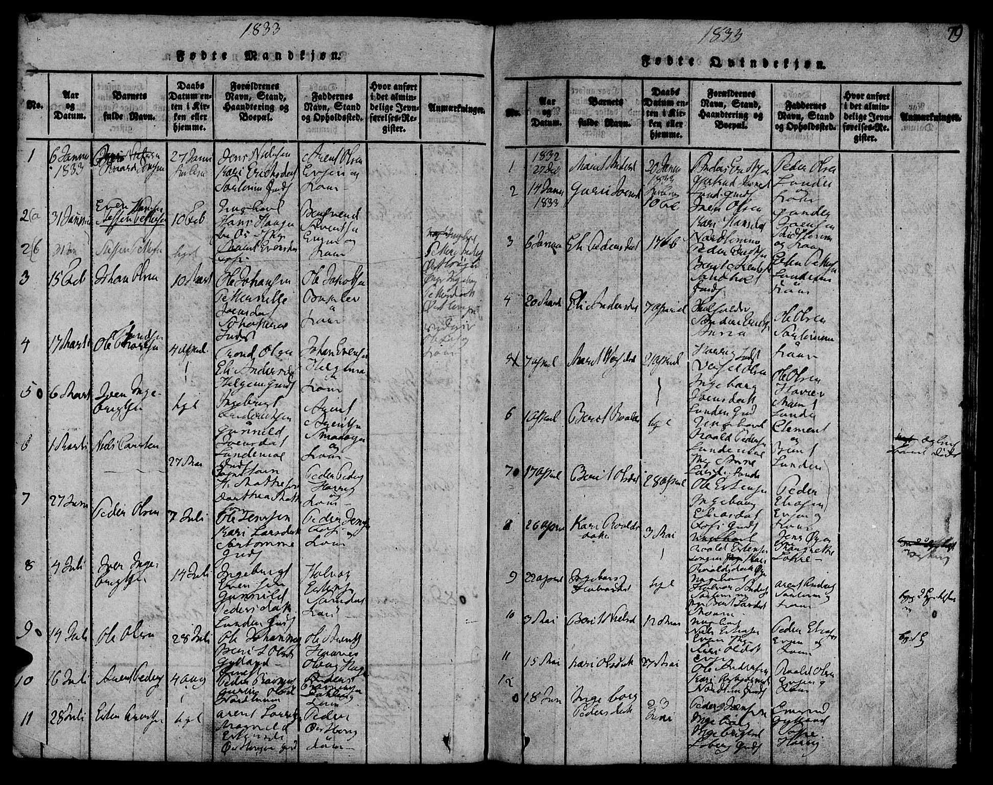 Ministerialprotokoller, klokkerbøker og fødselsregistre - Sør-Trøndelag, AV/SAT-A-1456/692/L1102: Ministerialbok nr. 692A02, 1816-1842, s. 79