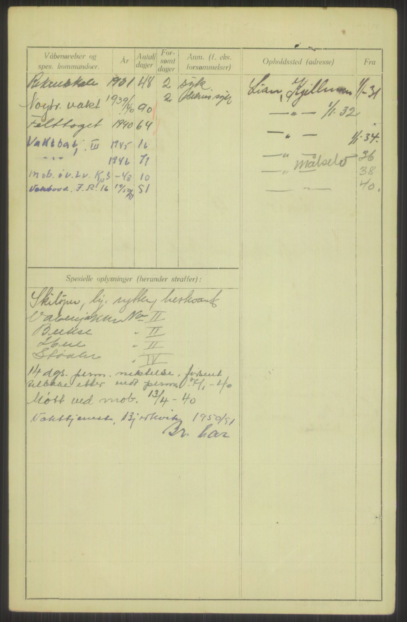 Forsvaret, Troms infanteriregiment nr. 16, AV/RA-RAFA-3146/P/Pa/L0015: Rulleblad for regimentets menige mannskaper, årsklasse 1931, 1931, s. 706