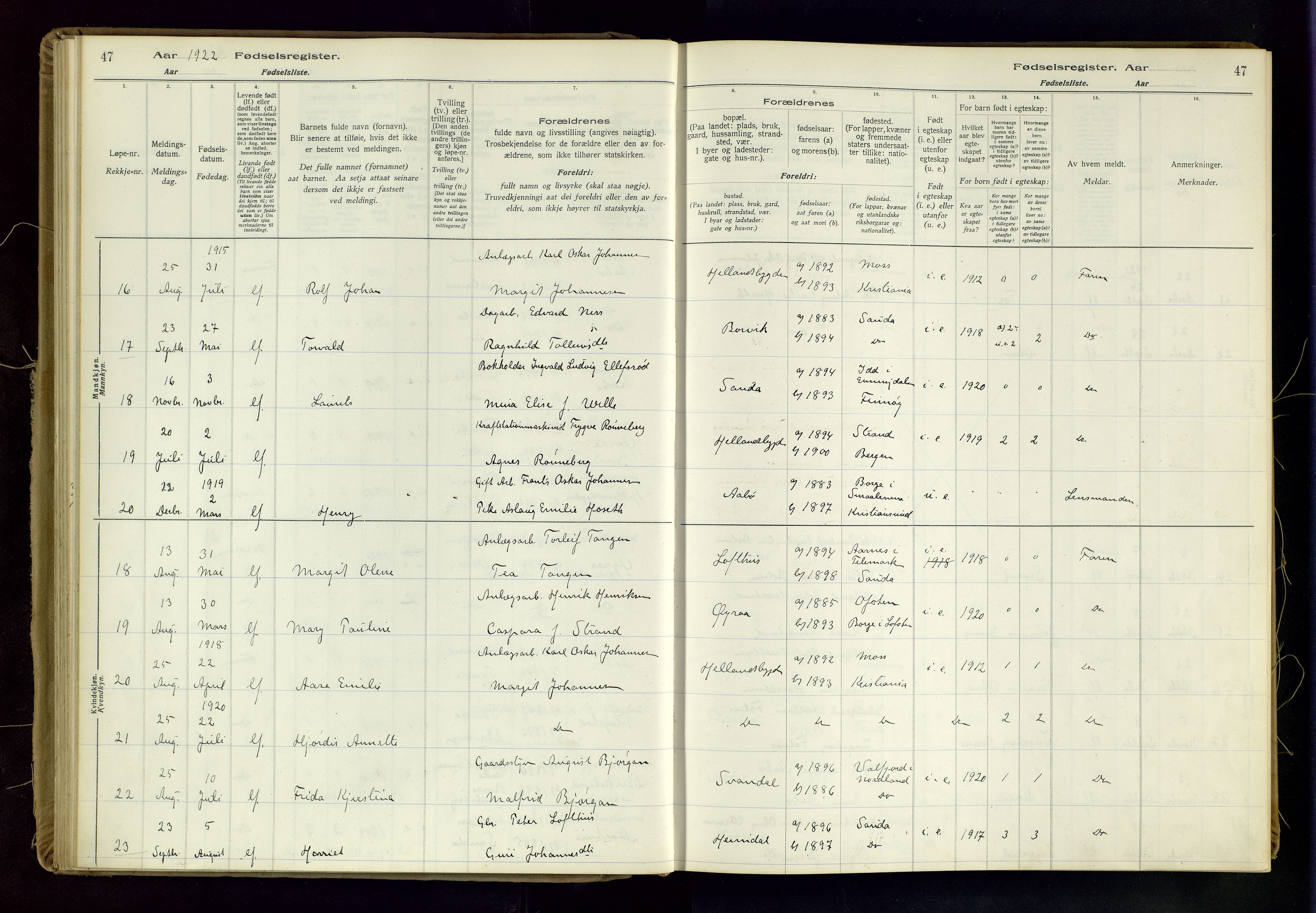 Sand sokneprestkontor, AV/SAST-A-101848/03/C/L0003: Fødselsregister nr. 3, 1916-1936, s. 47