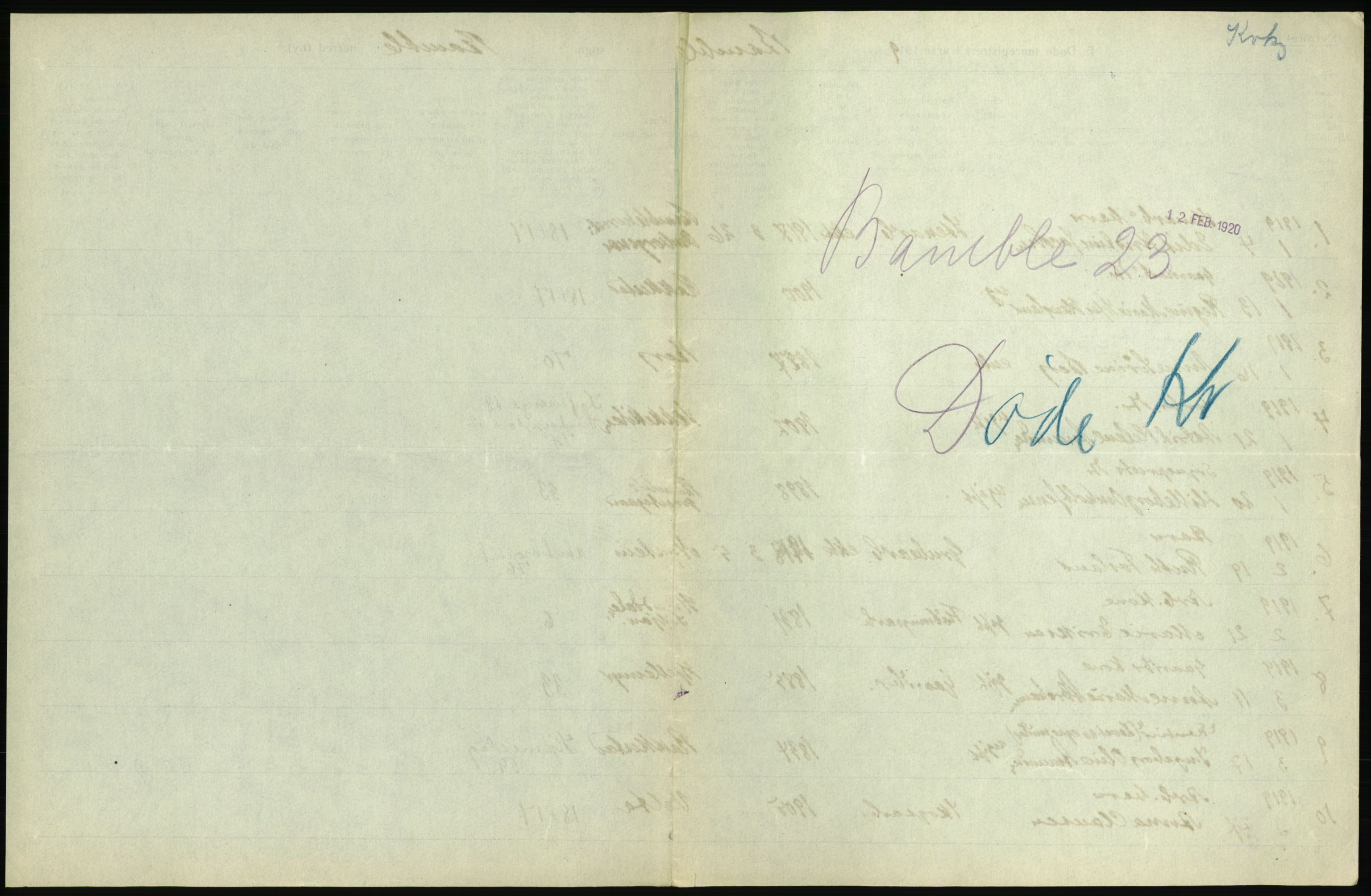 Statistisk sentralbyrå, Sosiodemografiske emner, Befolkning, AV/RA-S-2228/D/Df/Dfb/Dfbi/L0023: Telemark fylke: Døde. Bygder og byer., 1919, s. 201
