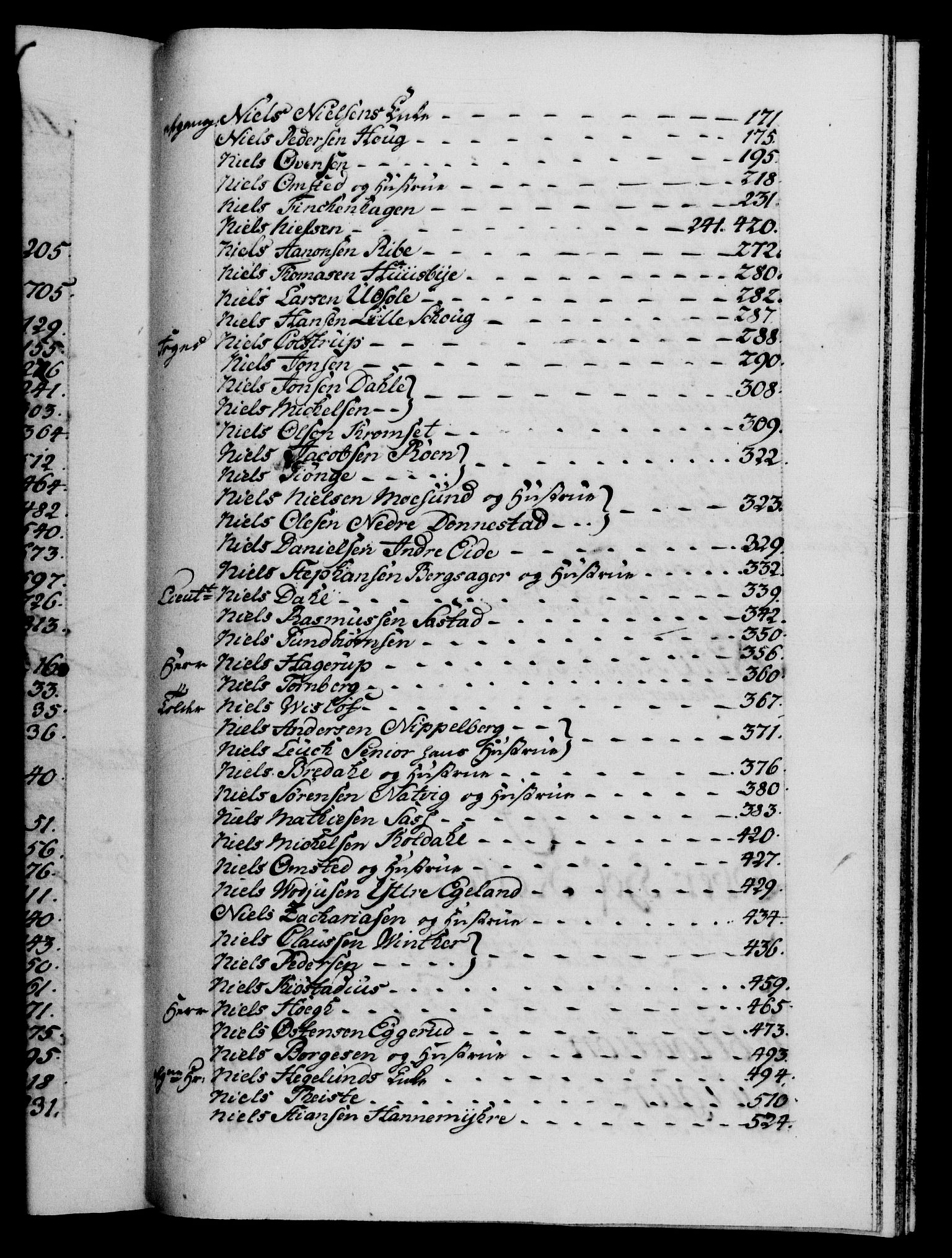 Danske Kanselli 1572-1799, RA/EA-3023/F/Fc/Fca/Fcaa/L0042: Norske registre, 1763-1766