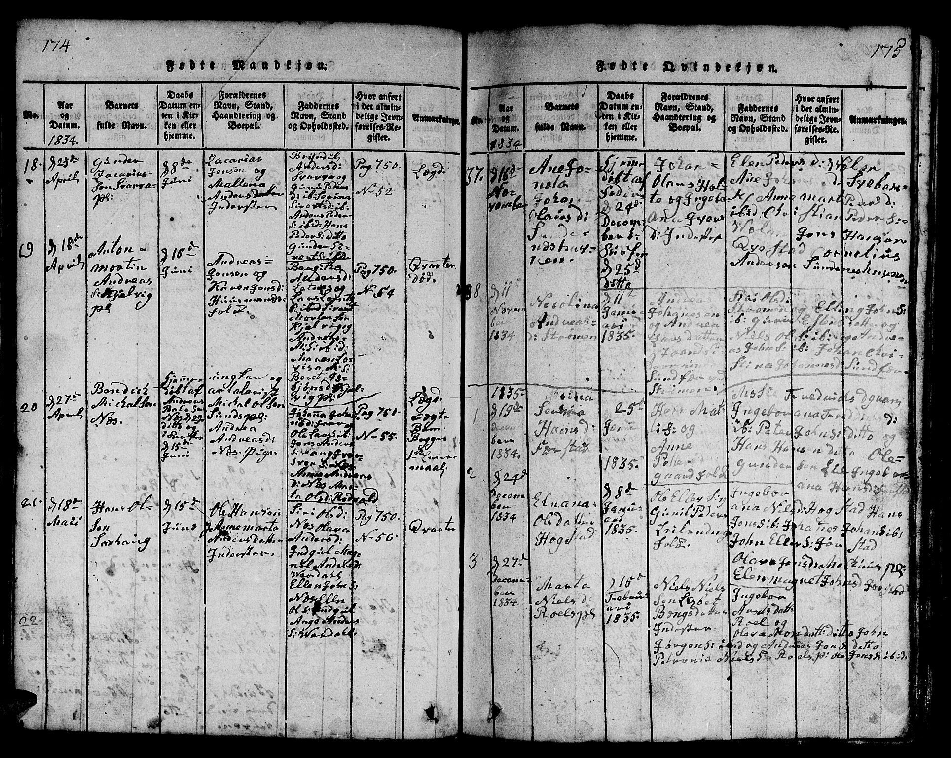 Ministerialprotokoller, klokkerbøker og fødselsregistre - Nord-Trøndelag, SAT/A-1458/730/L0298: Klokkerbok nr. 730C01, 1816-1849, s. 174-175