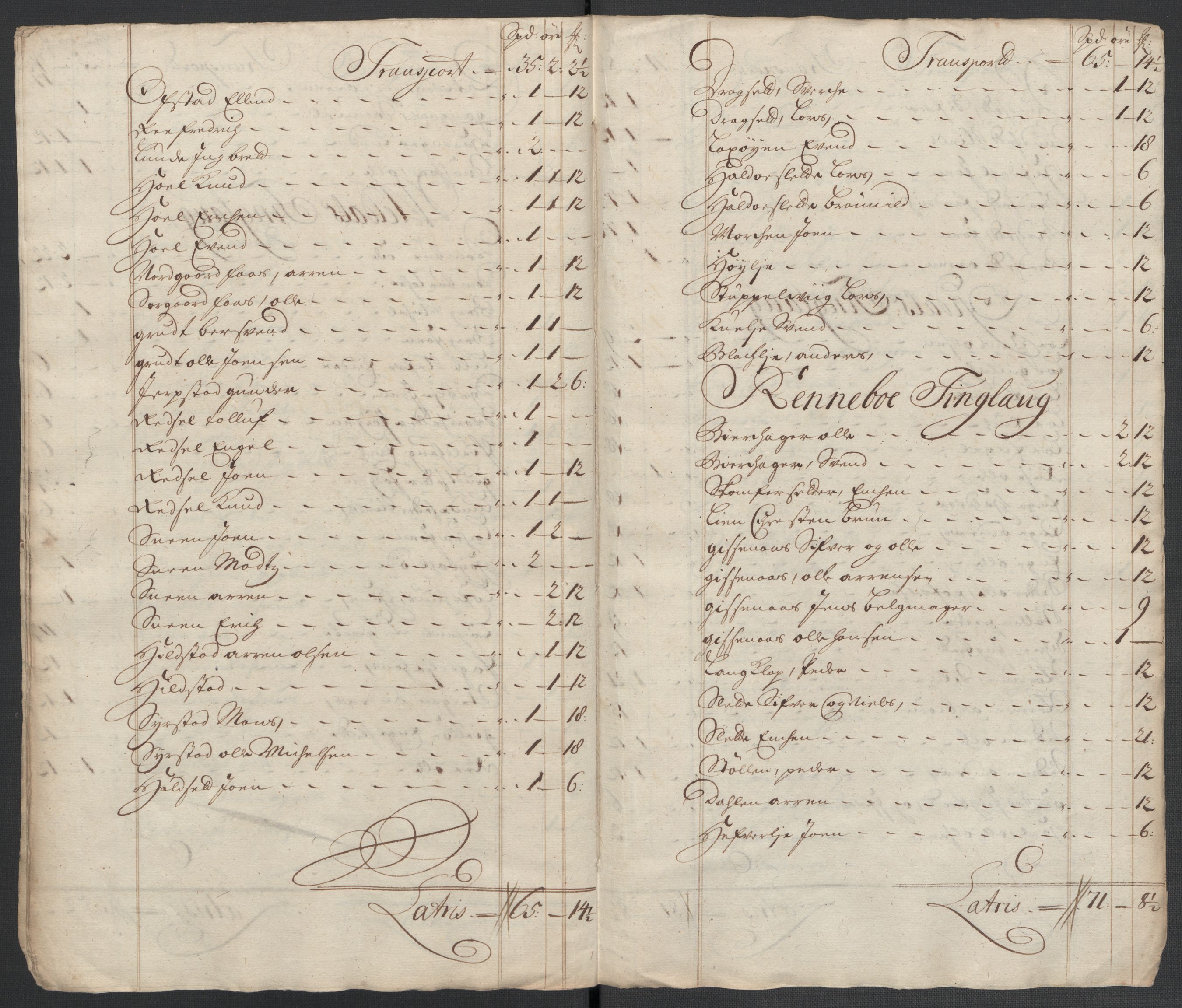 Rentekammeret inntil 1814, Reviderte regnskaper, Fogderegnskap, AV/RA-EA-4092/R60/L3961: Fogderegnskap Orkdal og Gauldal, 1711, s. 218