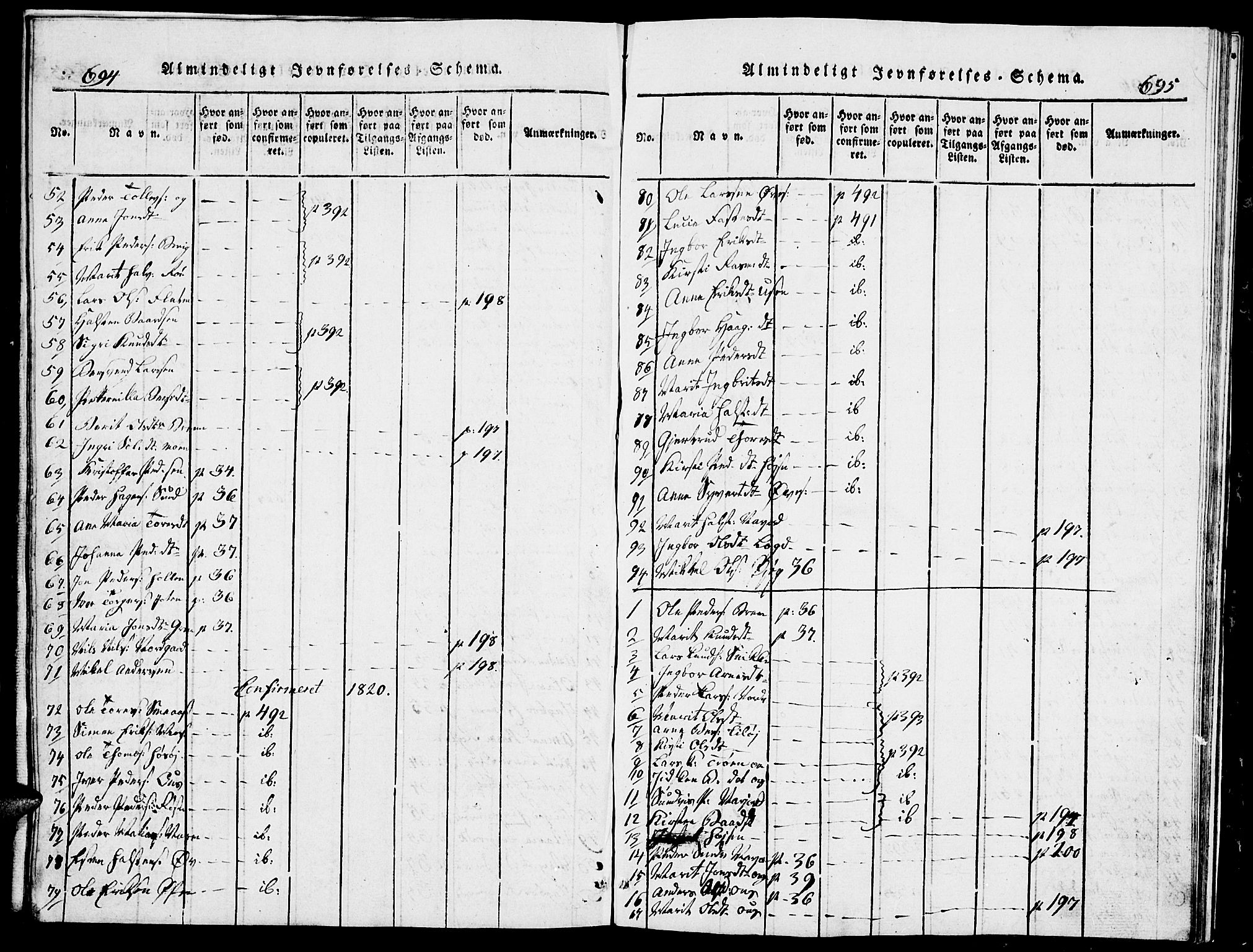 Tolga prestekontor, AV/SAH-PREST-062/L/L0002: Klokkerbok nr. 2, 1815-1844, s. 694-695