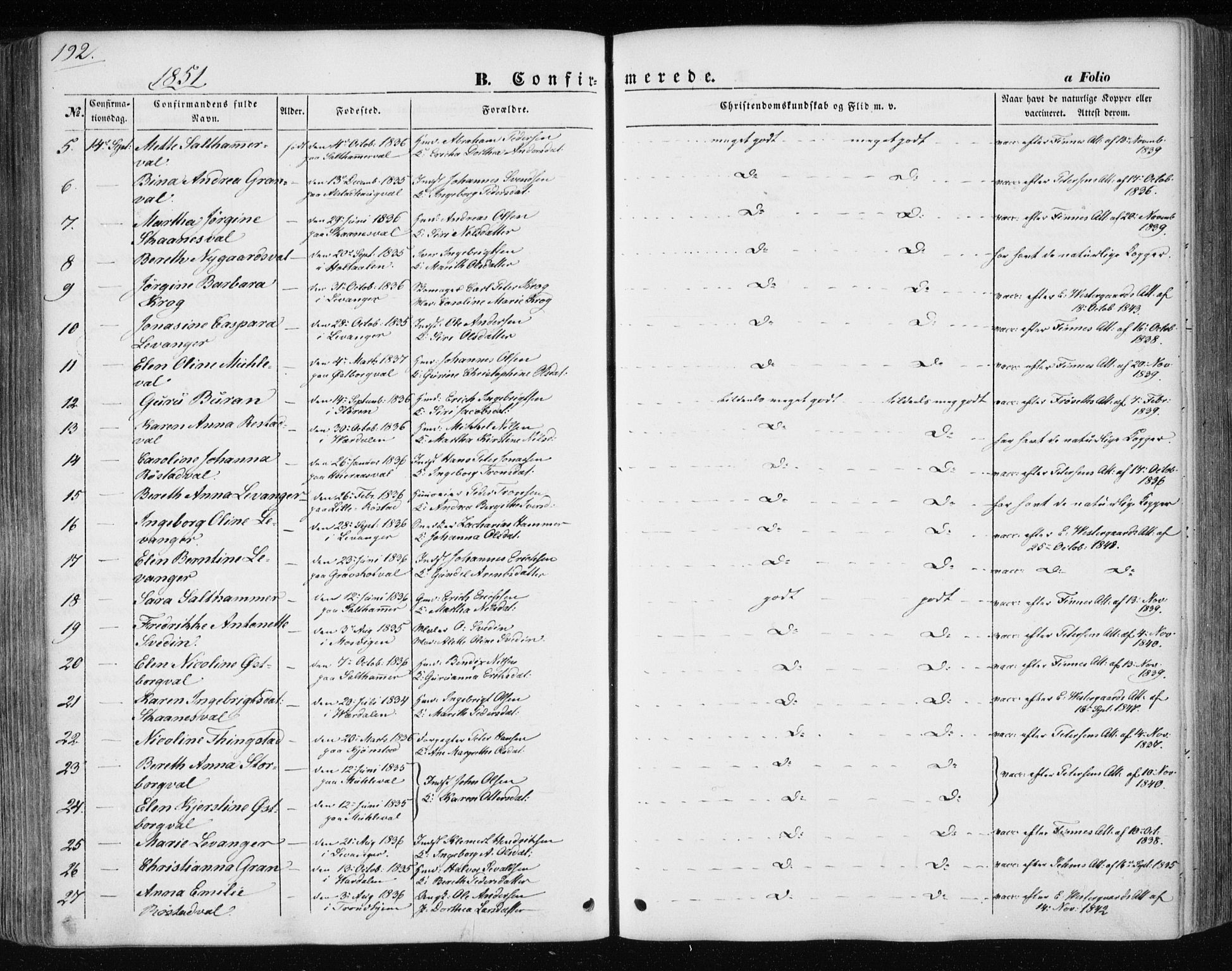 Ministerialprotokoller, klokkerbøker og fødselsregistre - Nord-Trøndelag, SAT/A-1458/717/L0154: Ministerialbok nr. 717A07 /1, 1850-1862, s. 192