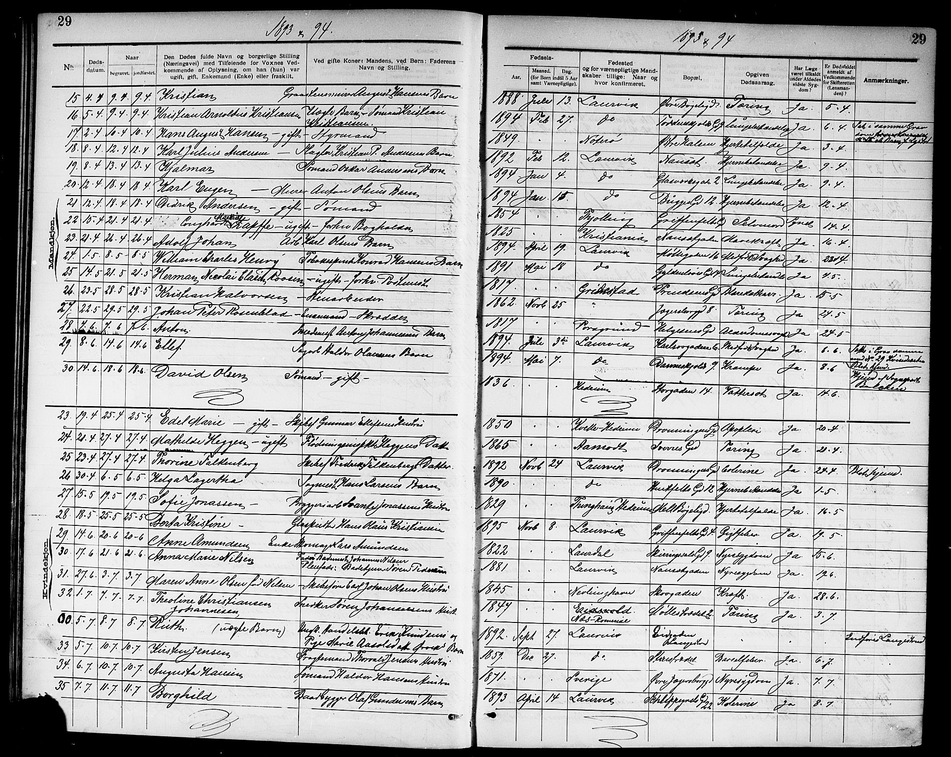 Larvik kirkebøker, AV/SAKO-A-352/G/Ga/L0007: Klokkerbok nr. I 7, 1888-1918, s. 29