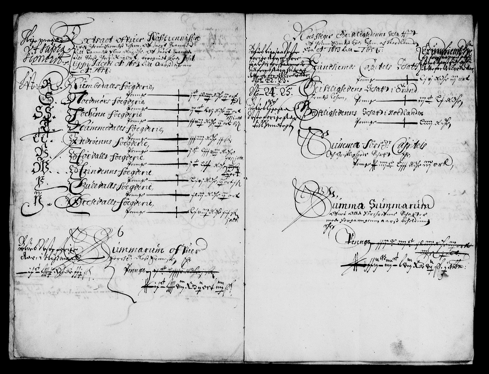 Rentekammeret inntil 1814, Reviderte regnskaper, Lensregnskaper, AV/RA-EA-5023/R/Rb/Rbw/L0113: Trondheim len, 1653-1654