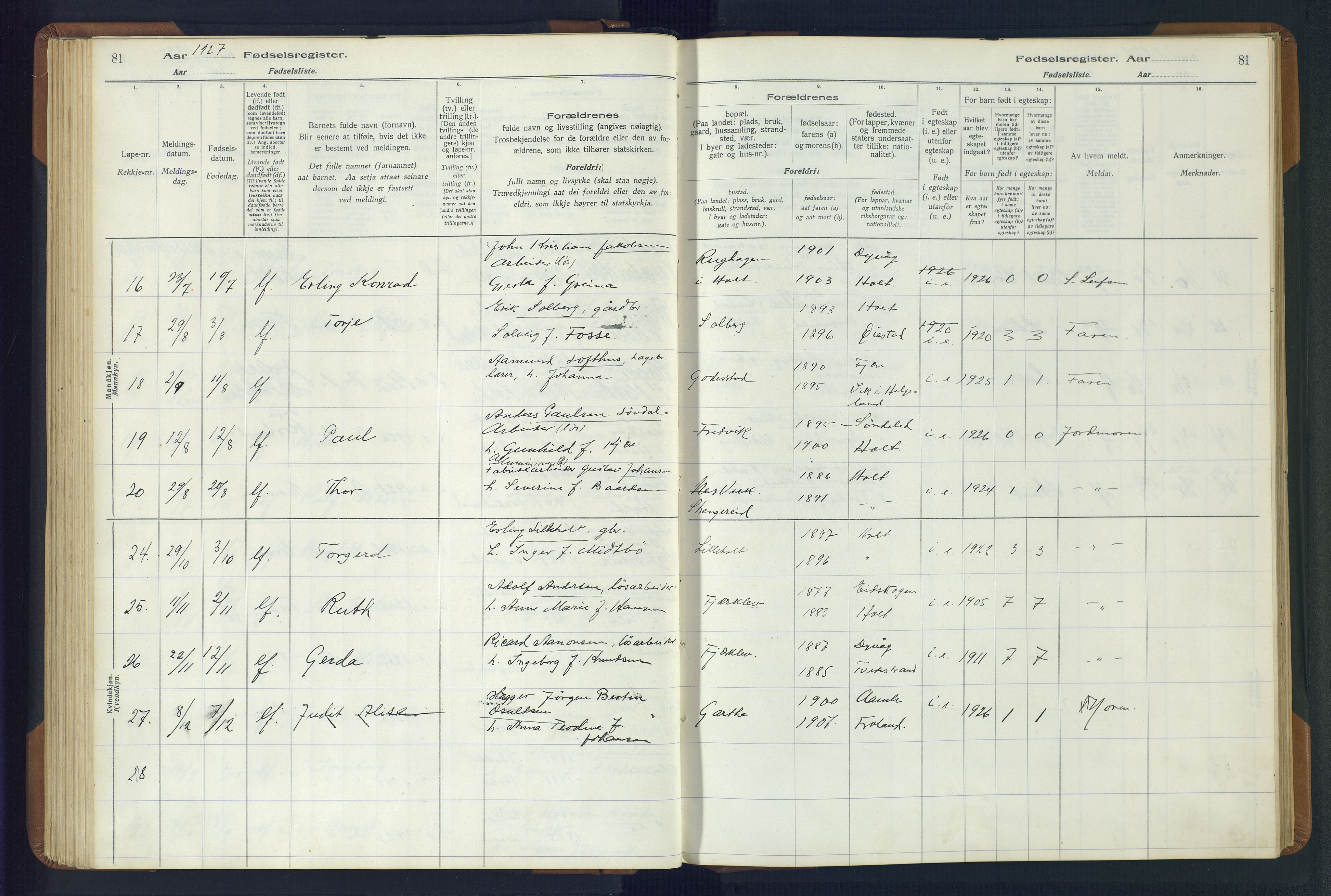 Holt sokneprestkontor, AV/SAK-1111-0021/J/Ja/L0001: Fødselsregister nr. II.4.1, 1916-1946, s. 81