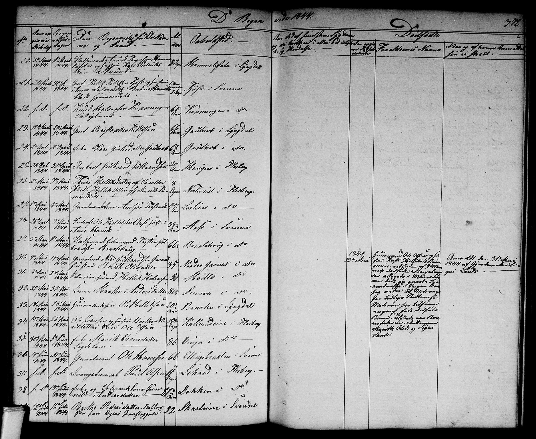Flesberg kirkebøker, AV/SAKO-A-18/G/Ga/L0002: Klokkerbok nr. I 2, 1834-1860, s. 372