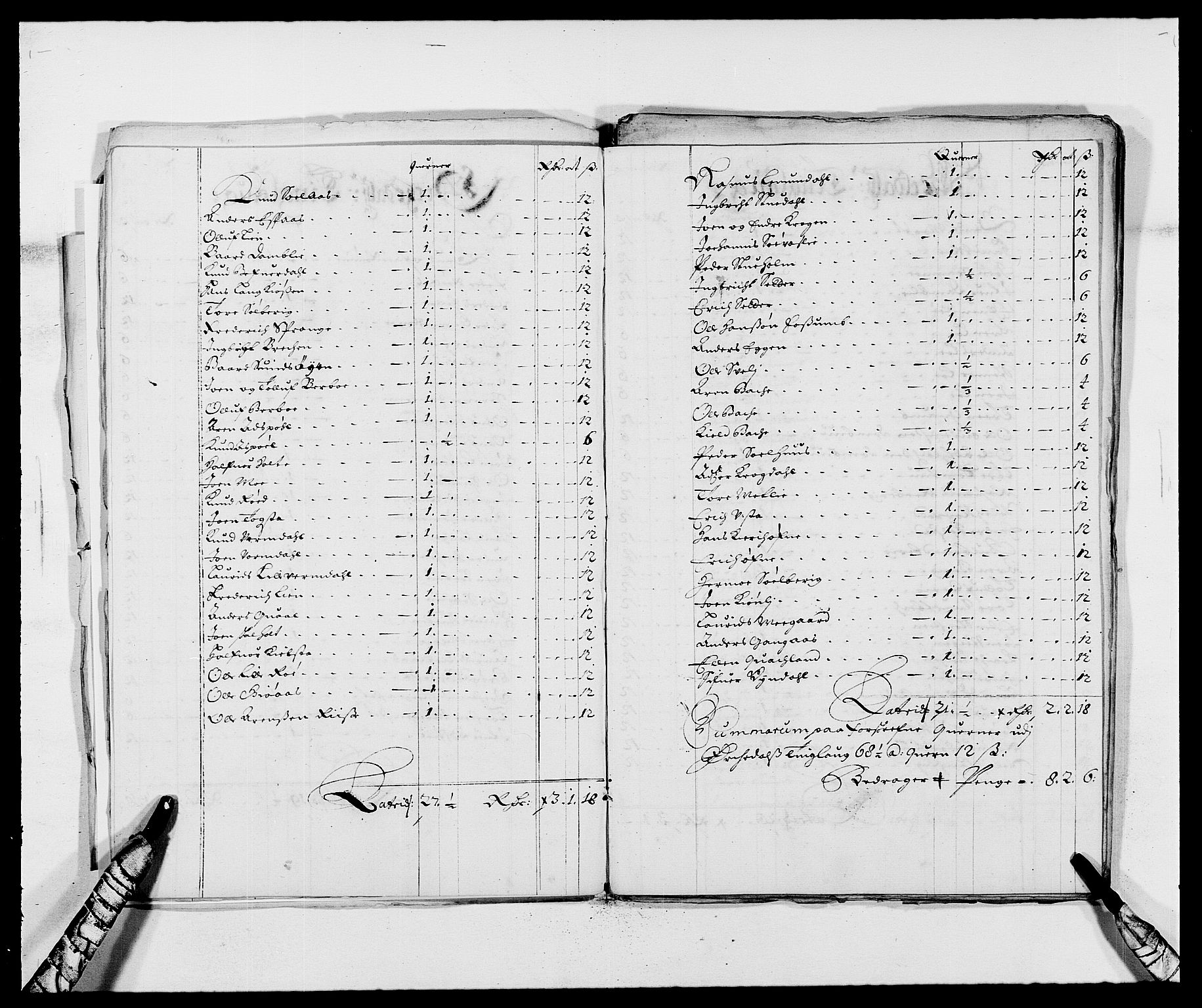 Rentekammeret inntil 1814, Reviderte regnskaper, Fogderegnskap, RA/EA-4092/R58/L3935: Fogderegnskap Orkdal, 1687-1688, s. 261