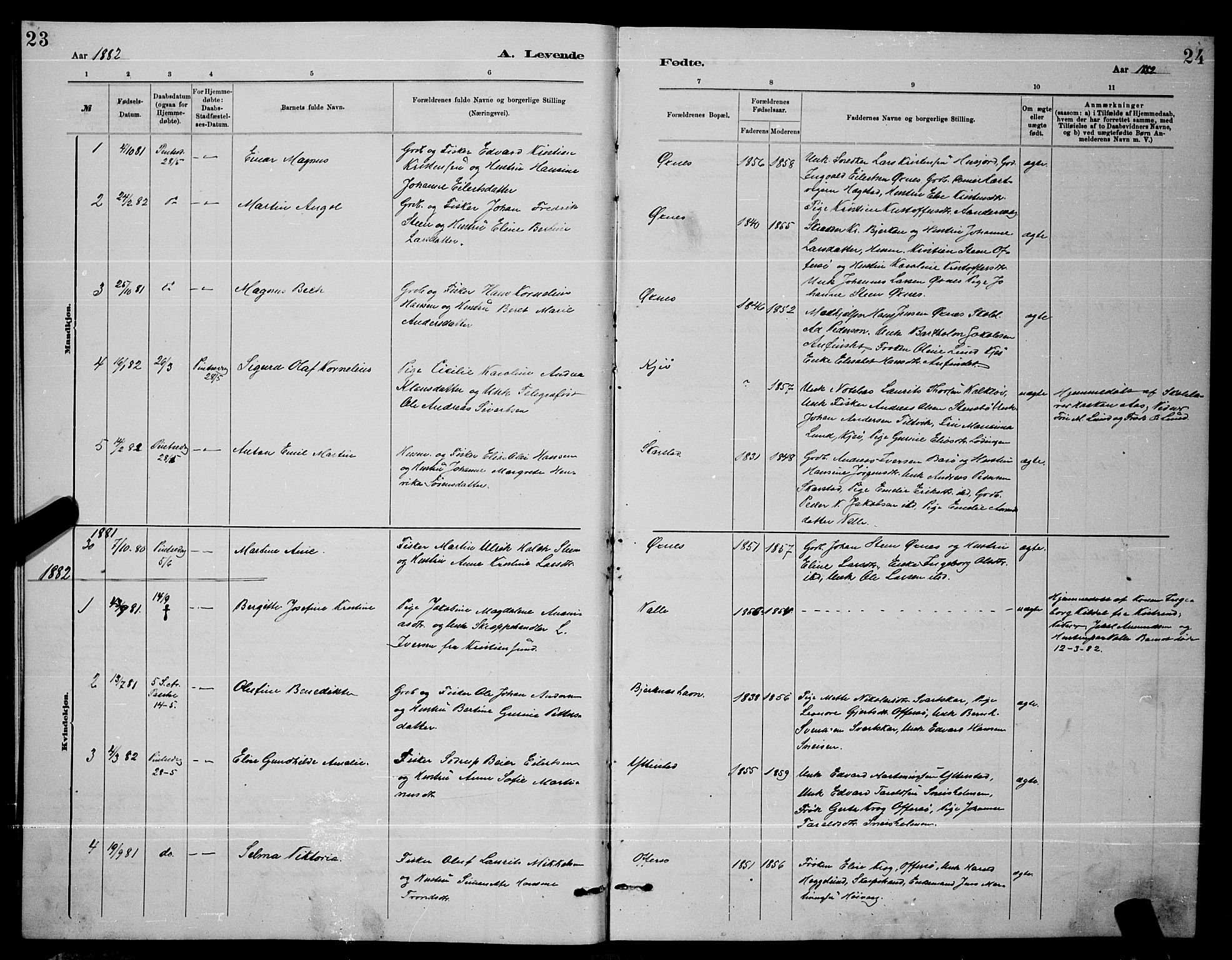 Ministerialprotokoller, klokkerbøker og fødselsregistre - Nordland, AV/SAT-A-1459/872/L1047: Klokkerbok nr. 872C03, 1880-1897, s. 23-24