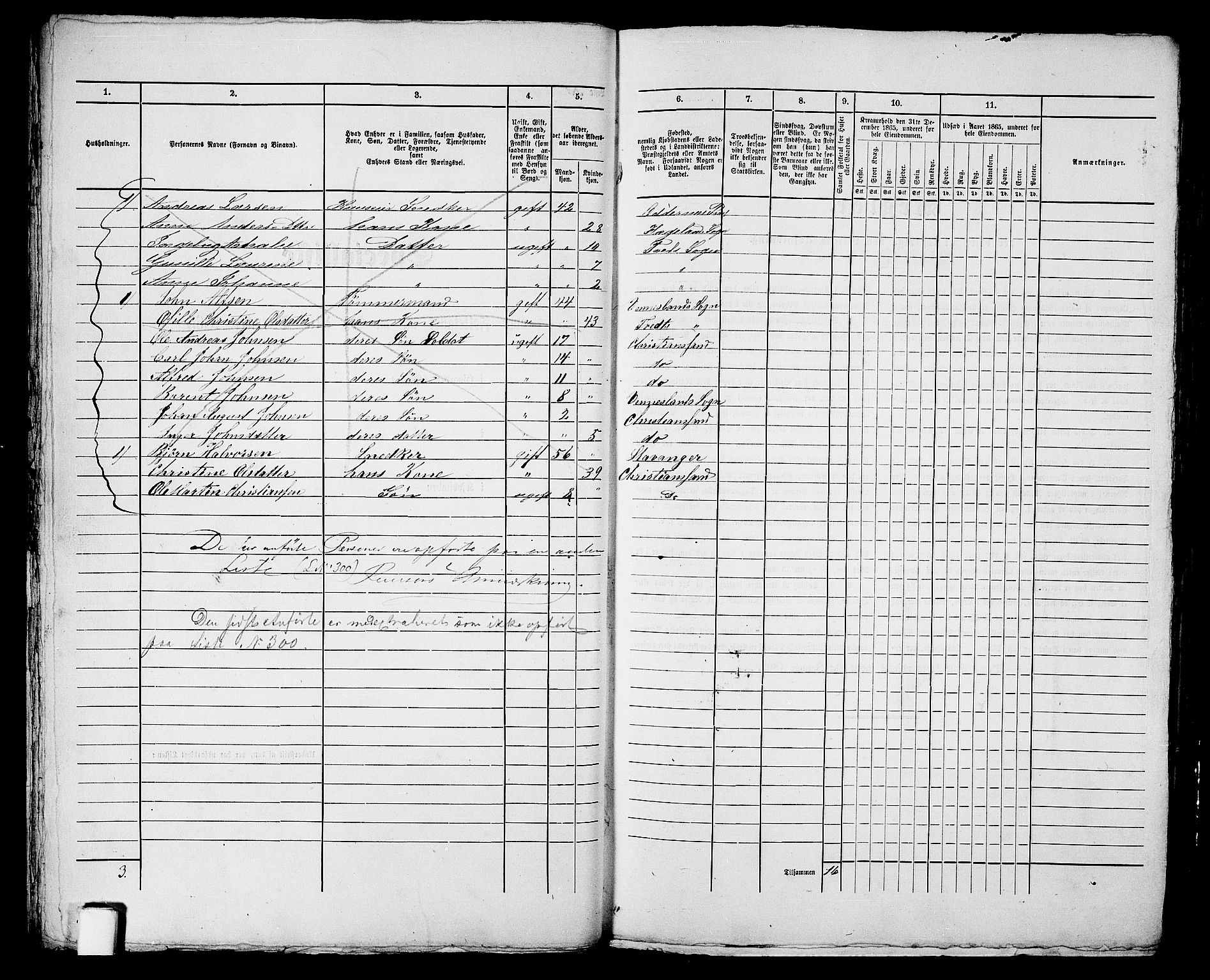 RA, Folketelling 1865 for 1001P Kristiansand prestegjeld, 1865, s. 549
