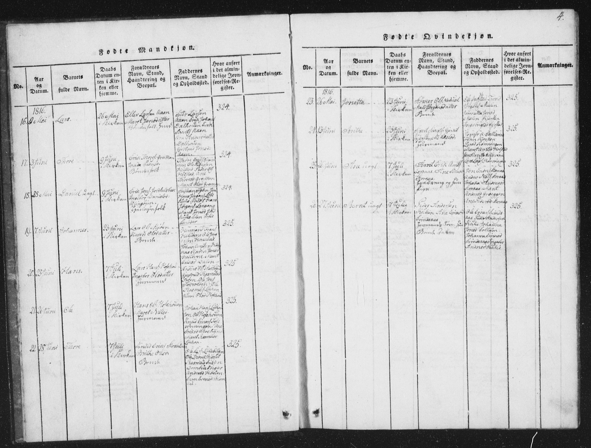 Ministerialprotokoller, klokkerbøker og fødselsregistre - Sør-Trøndelag, AV/SAT-A-1456/672/L0862: Klokkerbok nr. 672C01, 1816-1831, s. 4